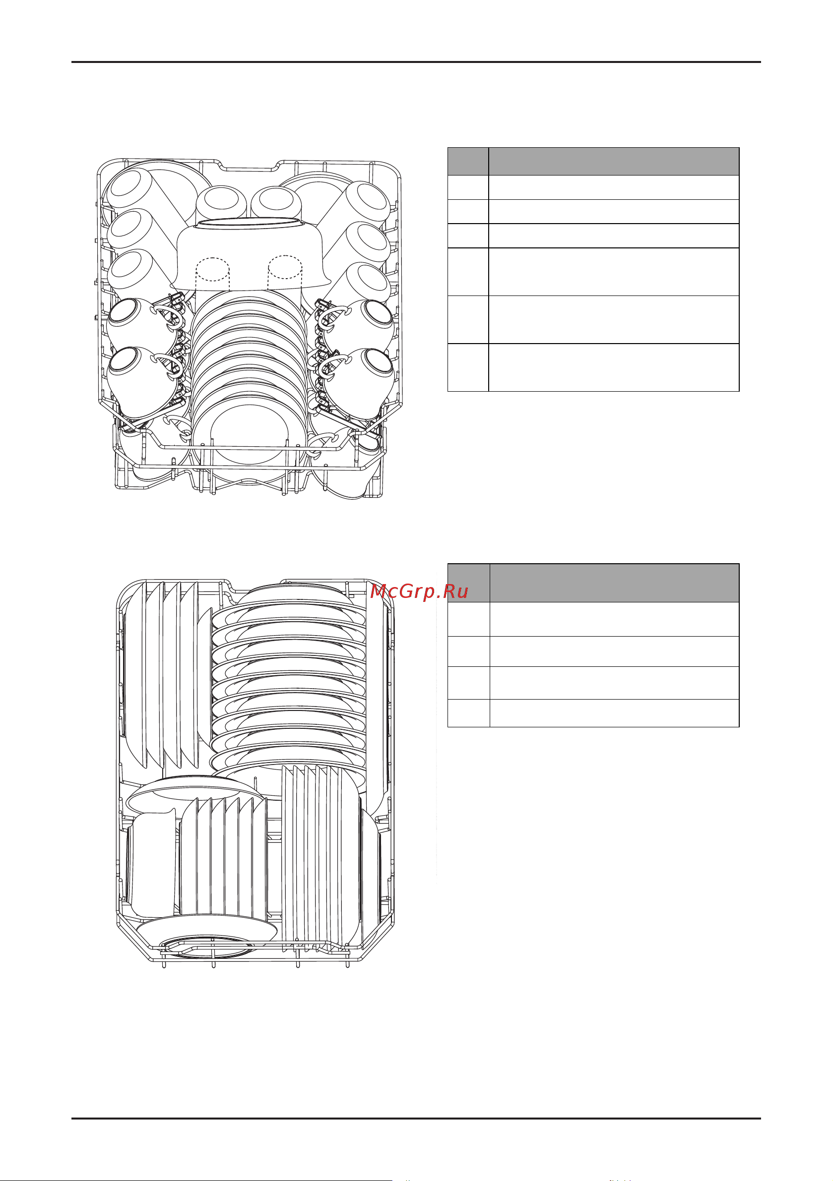Korting KDF 45578 [26/47] Loading the baskets according to en50242