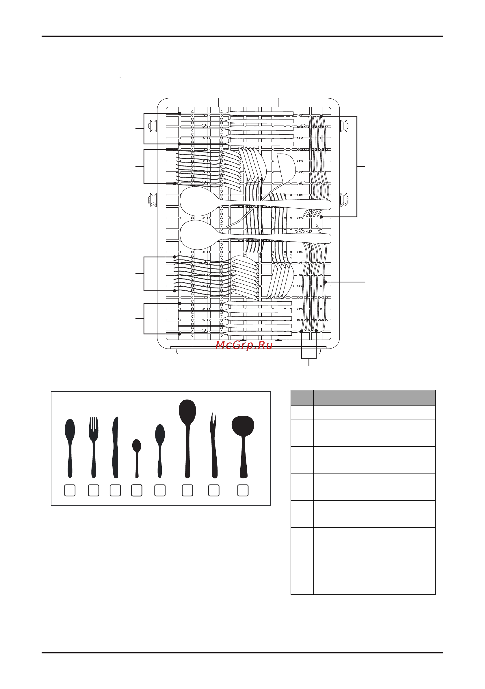 Korting KDF 45578 [27/47] Cutlery basket