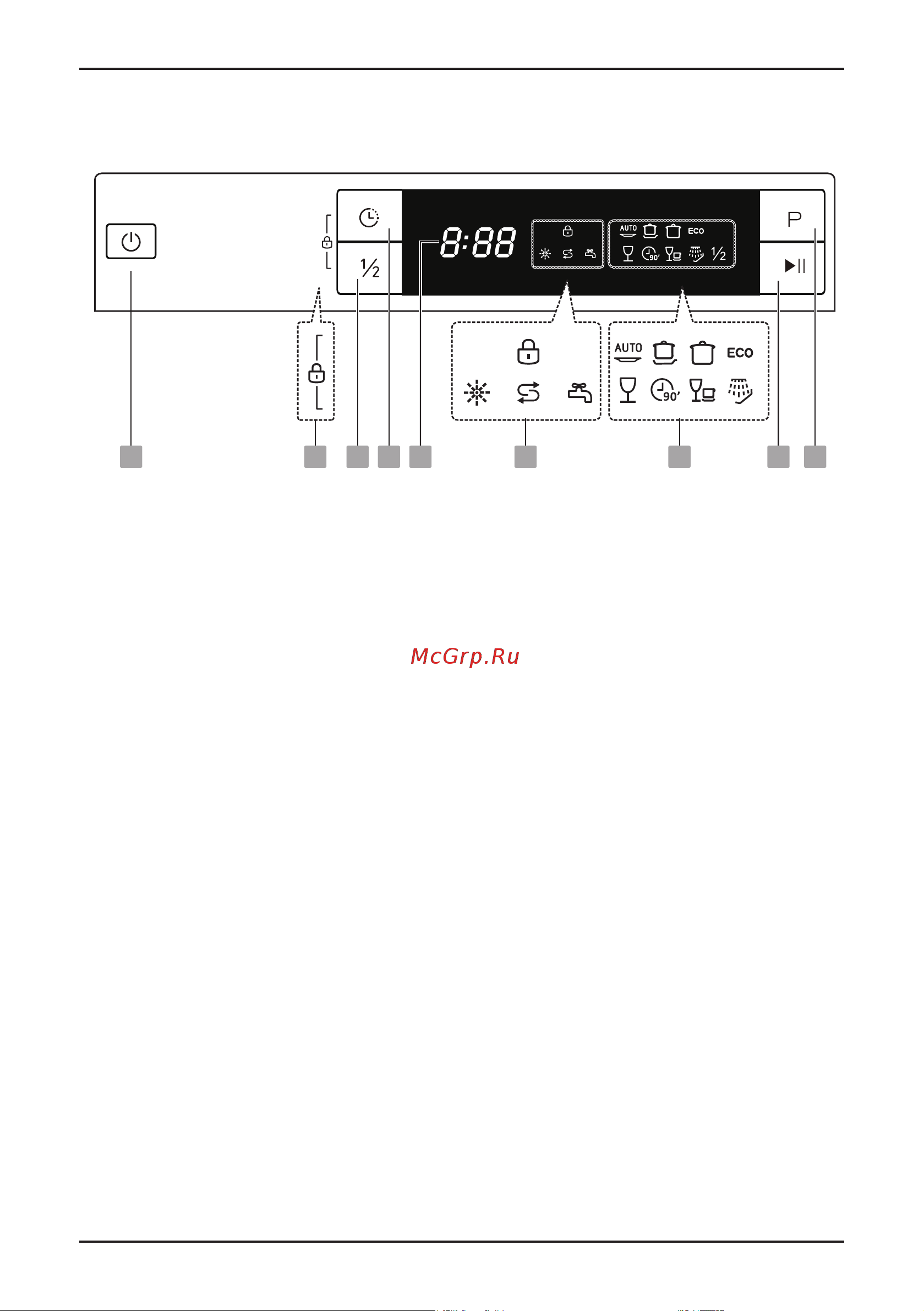 Korting KDF 45578 [30/47] Using your dishwasher