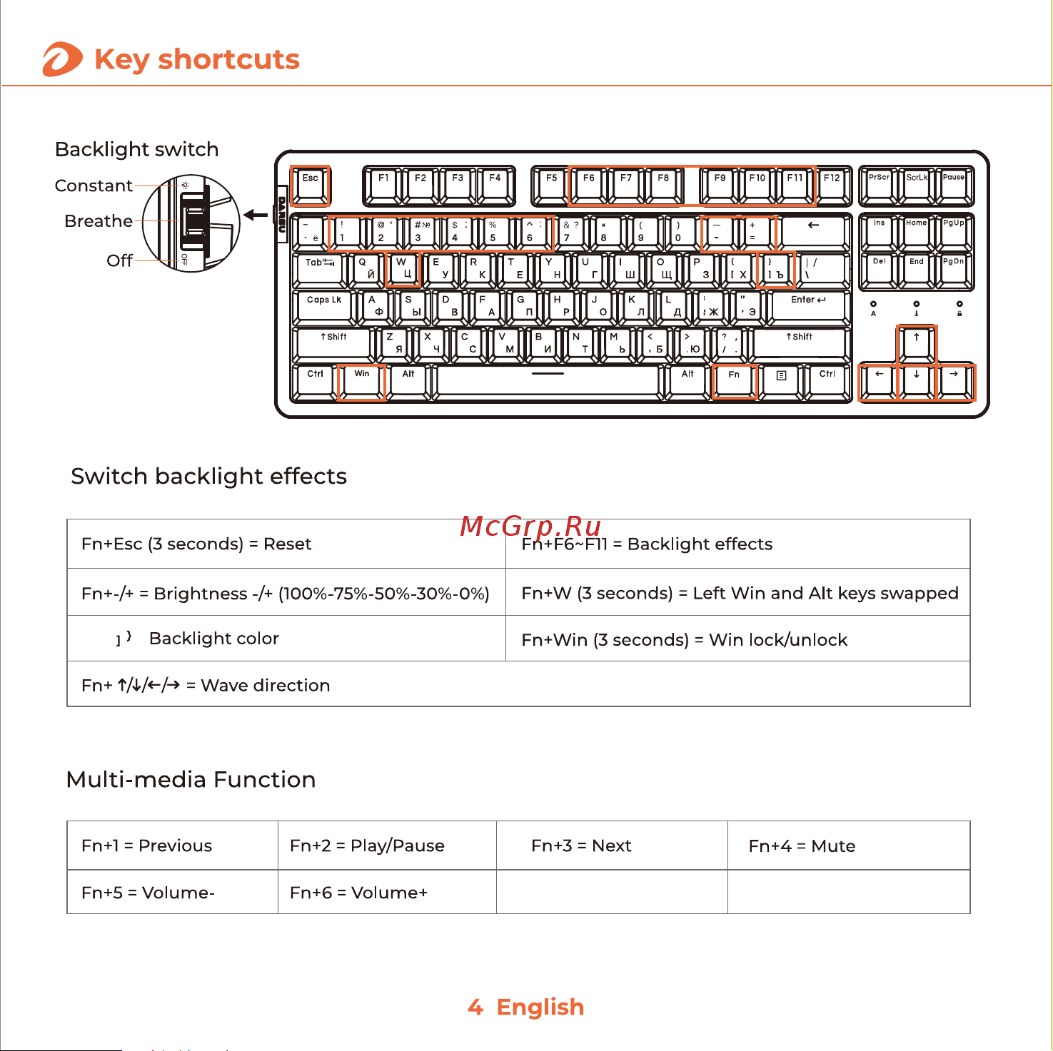 Dareu A87X Black/White Руководство по эксплуатации онлайн [5/18] 801366