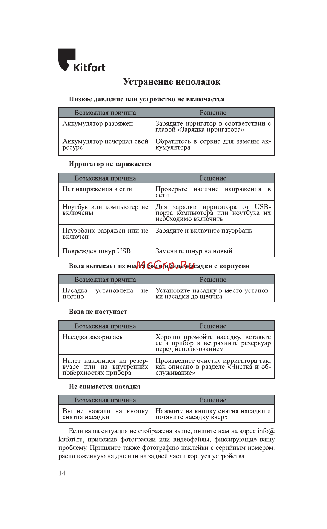 Kitfort КТ-2945-2 Руководство по эксплуатации онлайн [14/20] 799164
