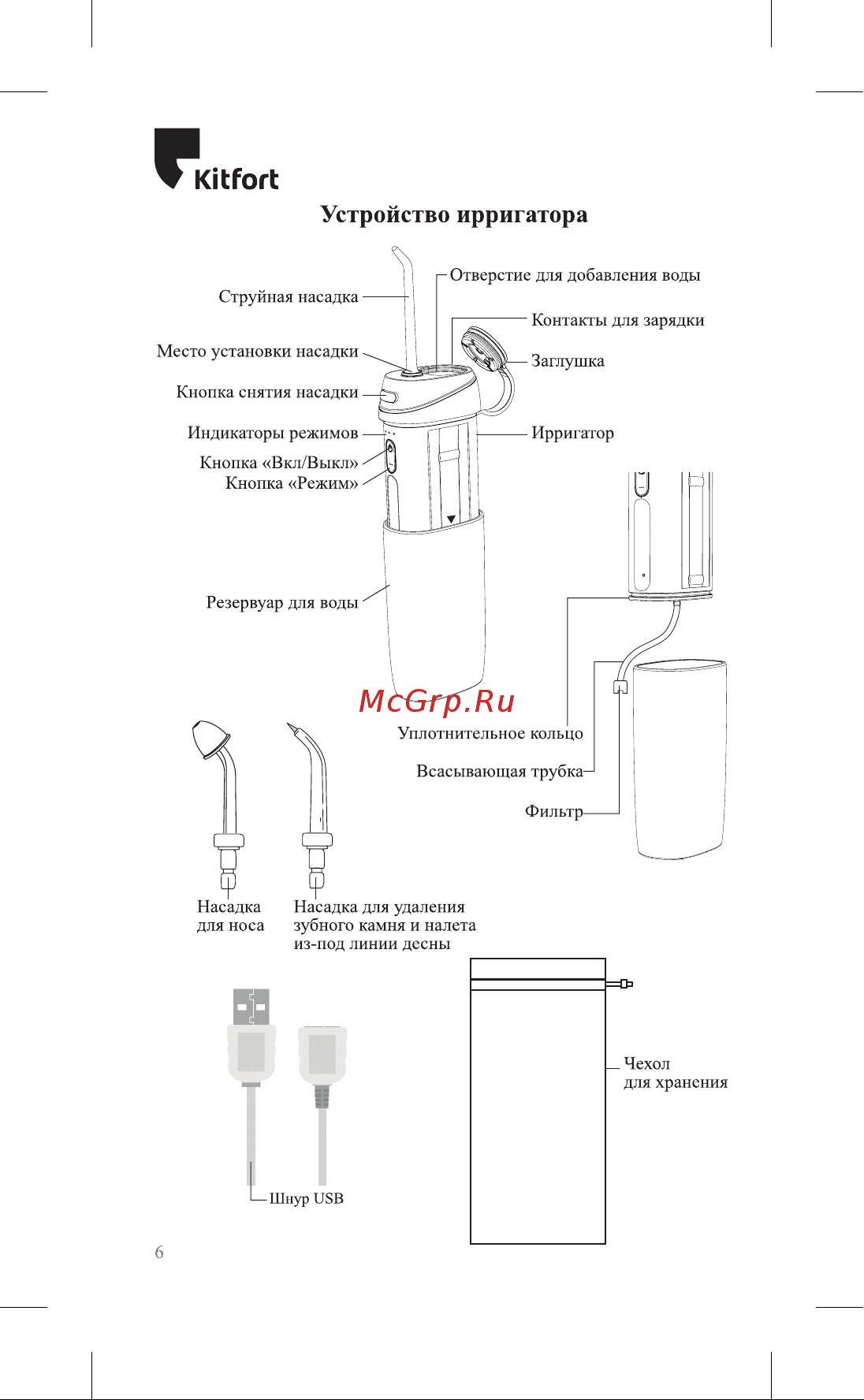 Kitfort КТ-2945-2 Руководство по эксплуатации онлайн [6/20] 799164