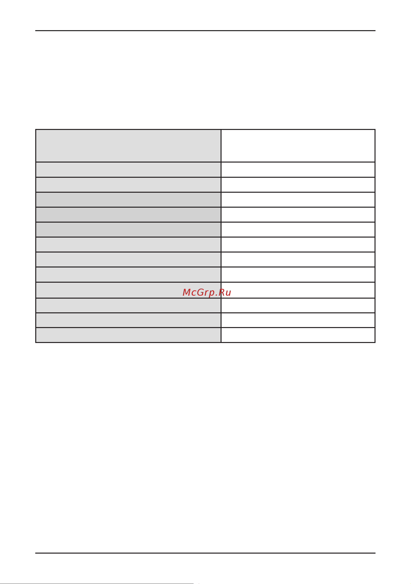Korting OKB 3250 GBXGr MW [28/34] Технические характеристики