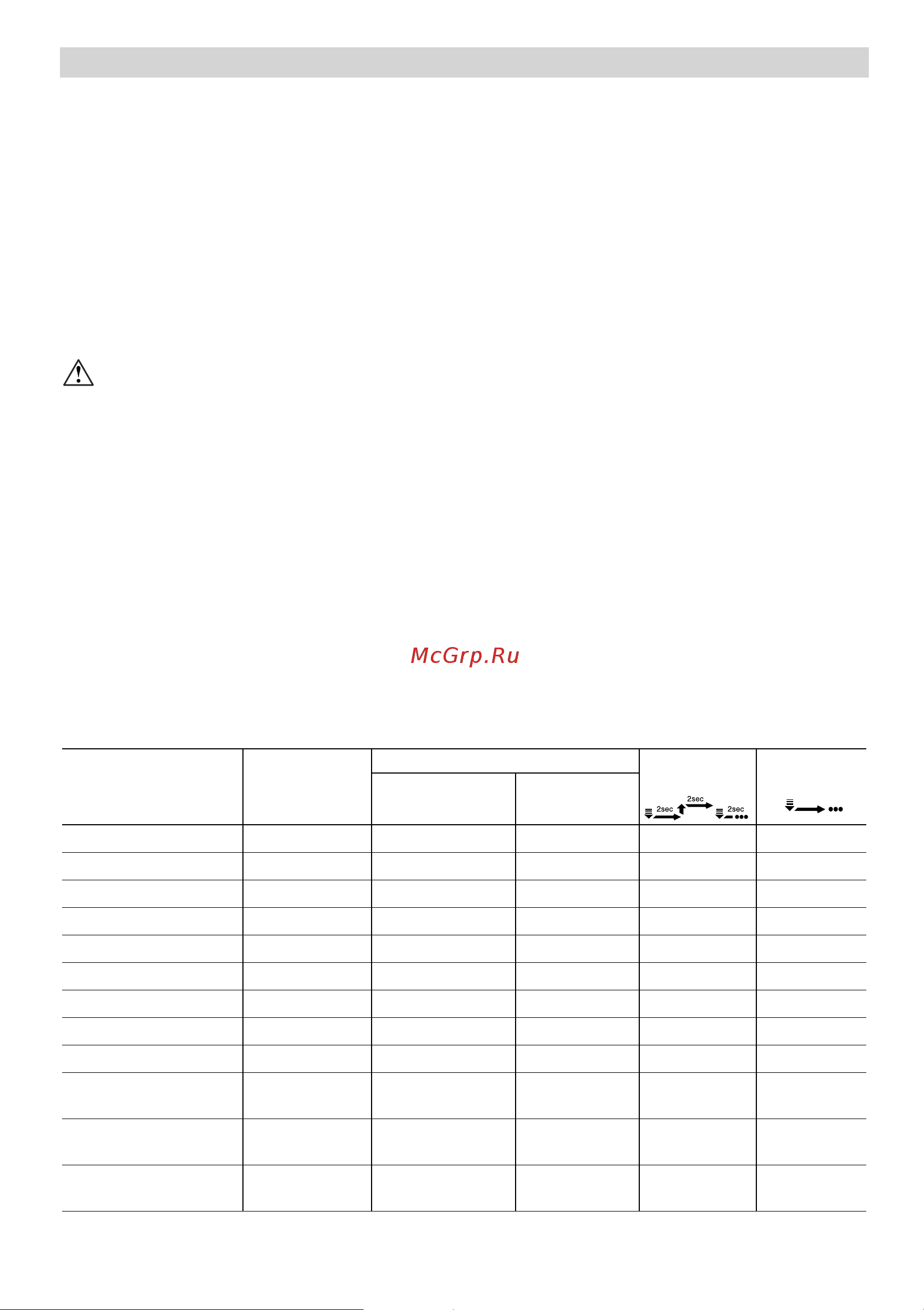 Bosch MMR15A1 [10/102] After using the appliance