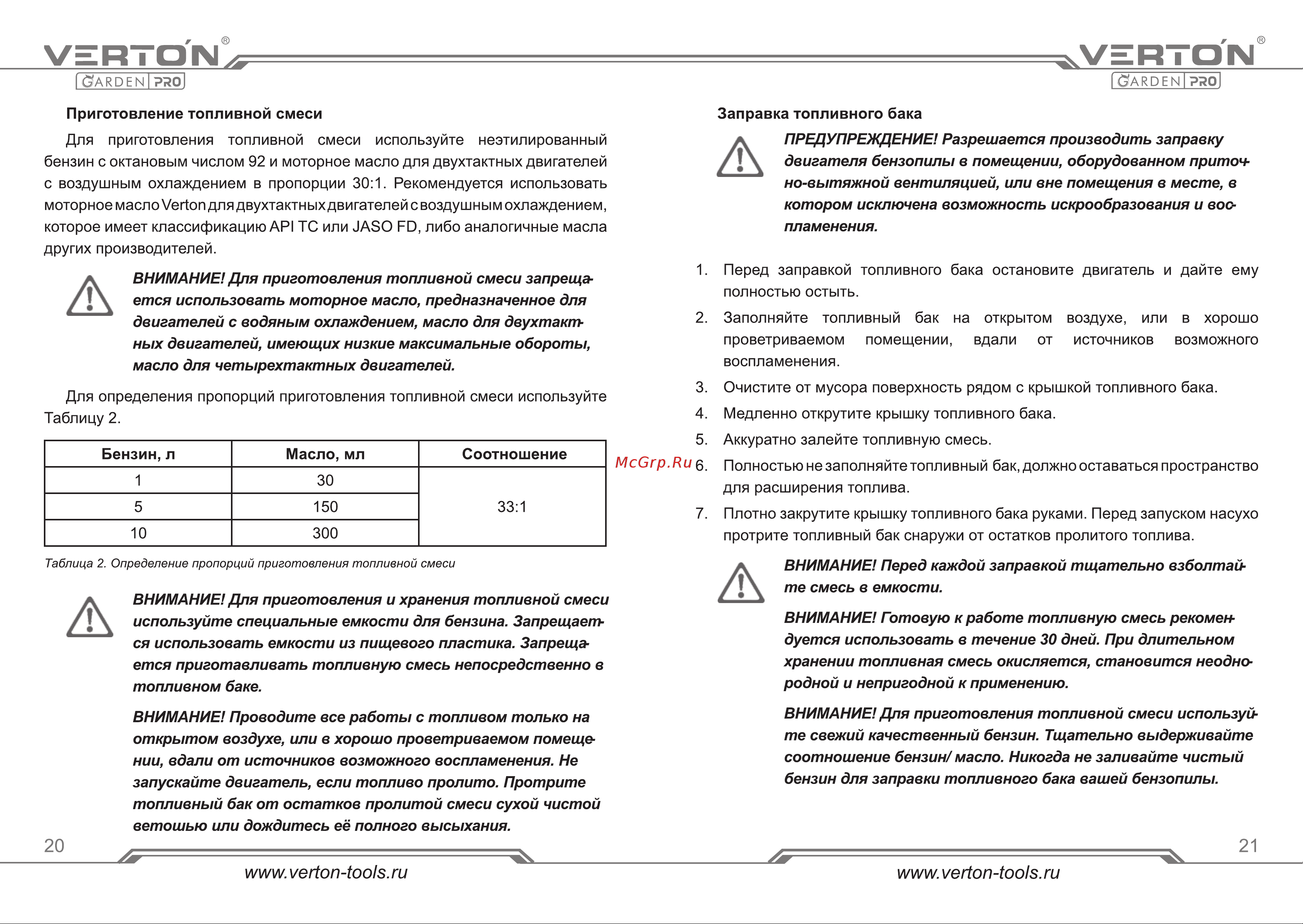 VERTON Garden Pro CS-2512 [11/31] Страница 11