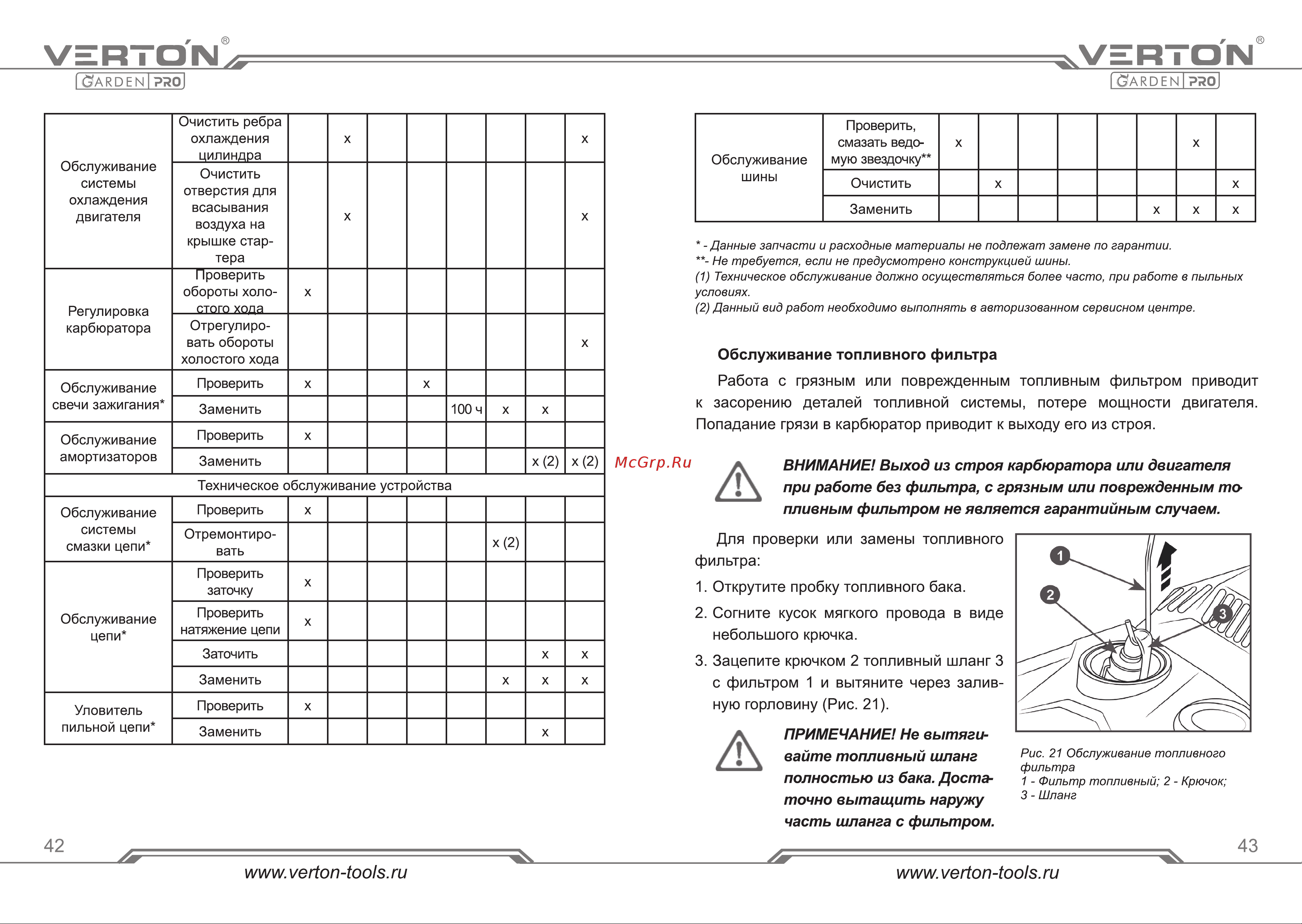 VERTON Garden Pro CS-2512 [22/31] Страница 22