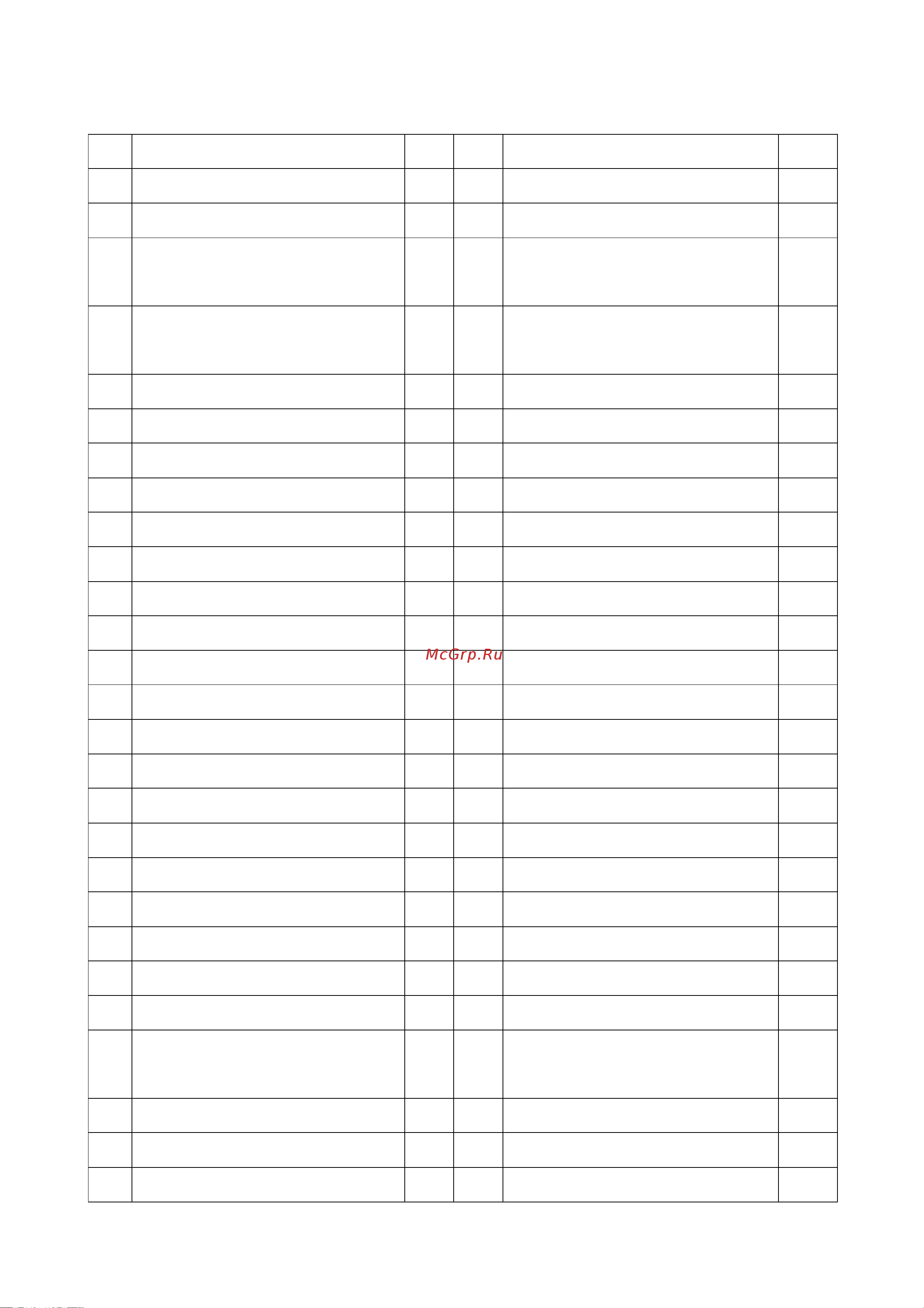APPLEGATE R12AM [14/20] Список комплектующих частей