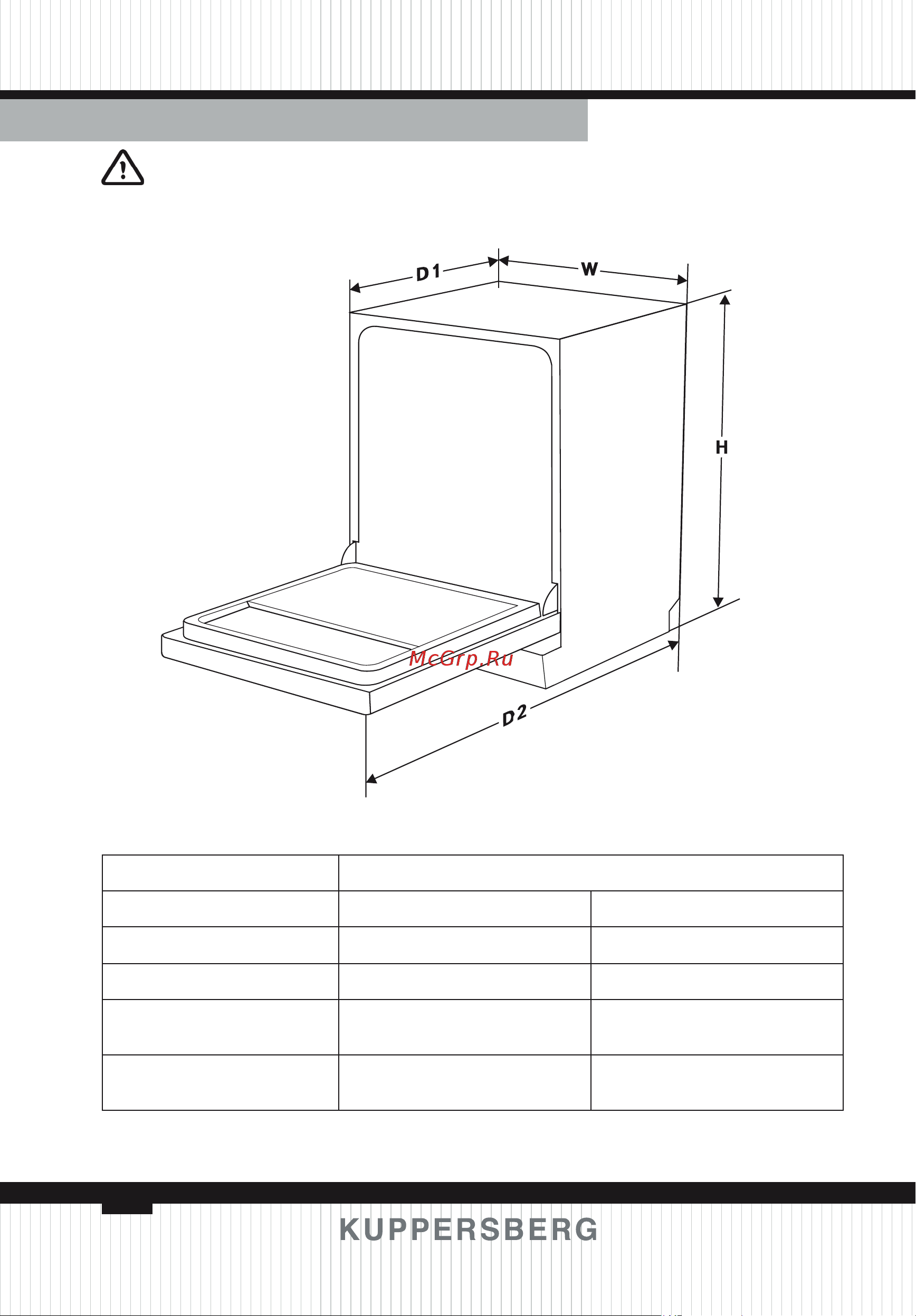 Kuppersberg GFM 4573 [140/152] Техническая информация