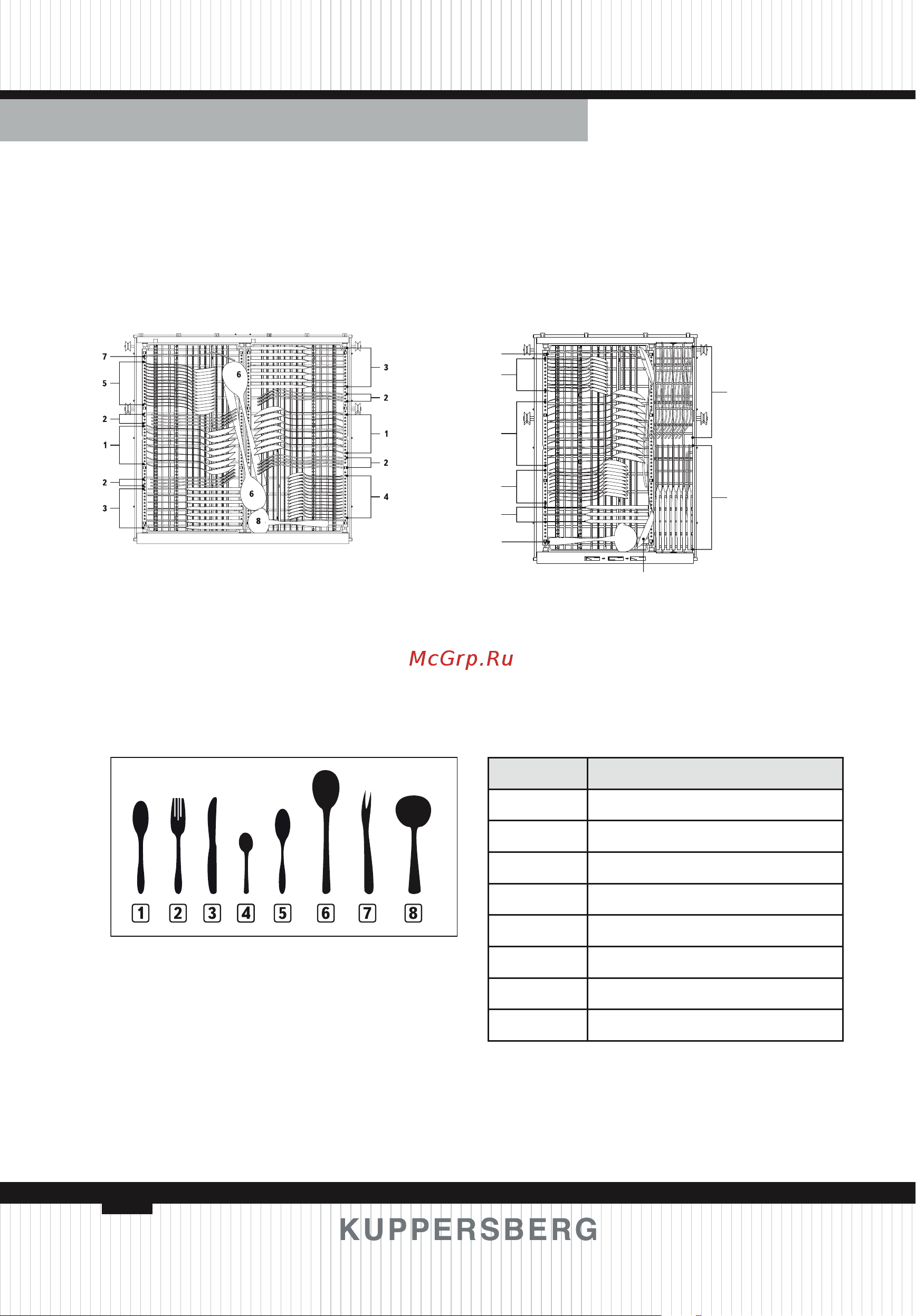 Kuppersberg GFM 4573 [76/152] Cutlery rack