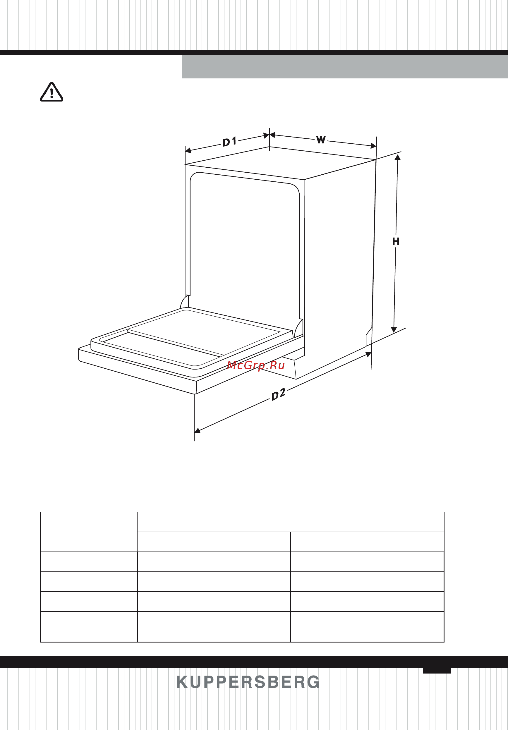 Kuppersberg GFM 4573 [93/152] Technical information
