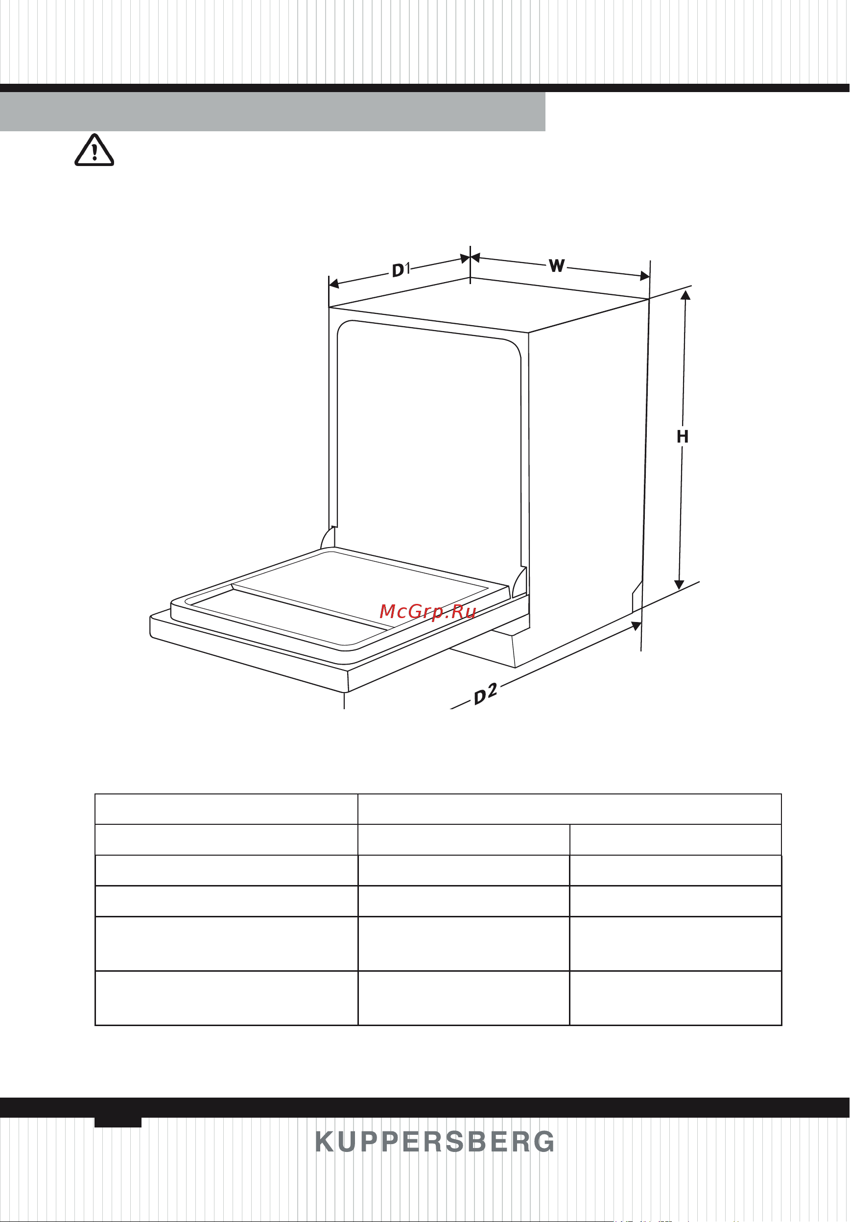 Kuppersberg GFM 6073 [46/152] Technische information
