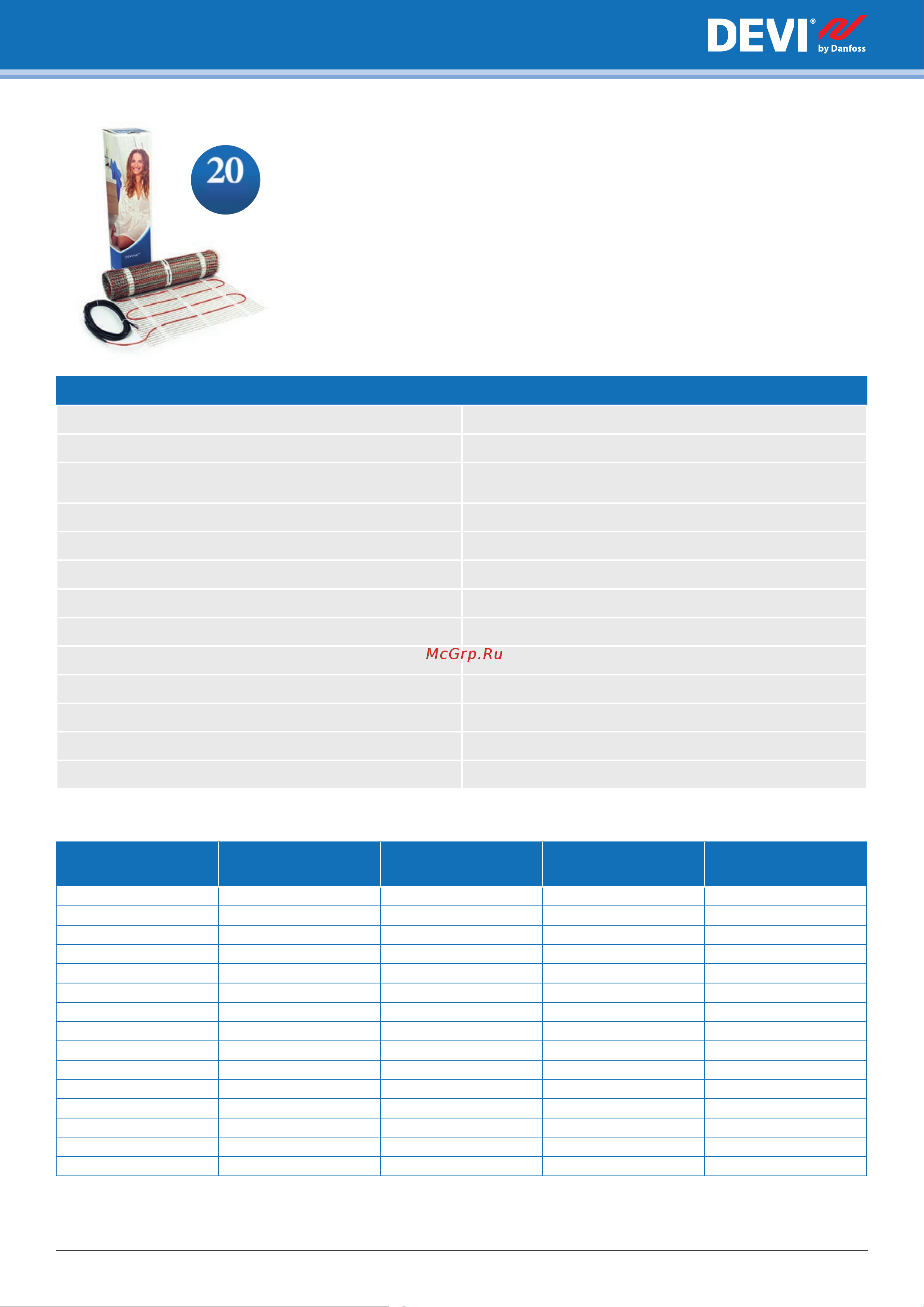 Devi 140F1064R [51/76] Нагревательные маты