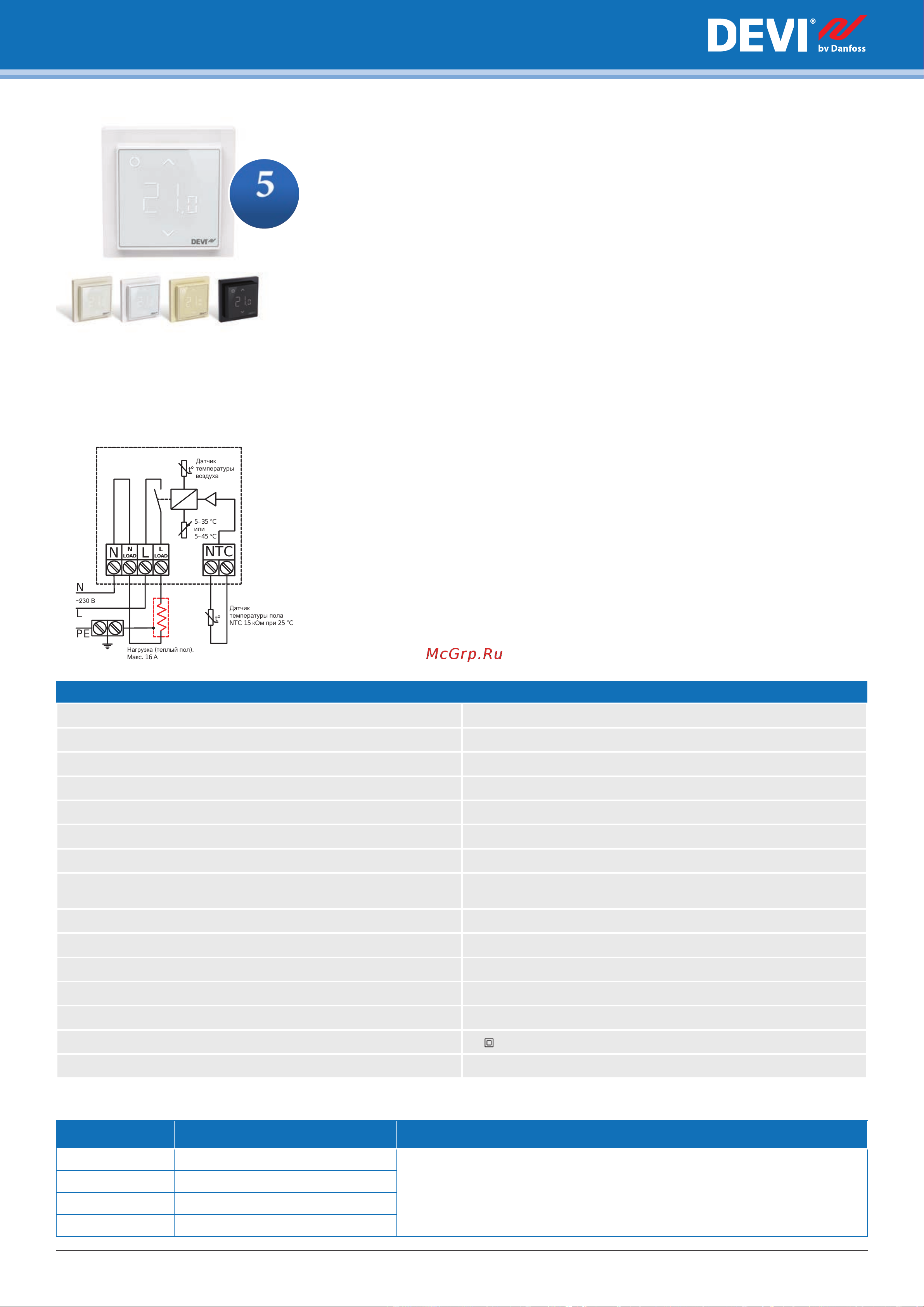 Devi Flex-18T 44 м [57/76] Терморегулятор devireg smart