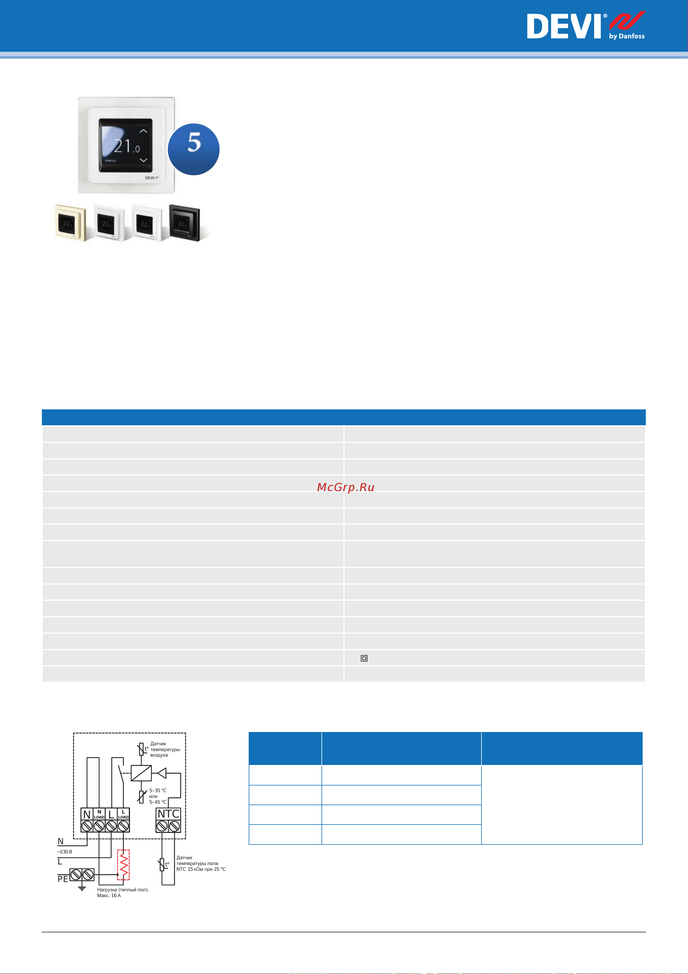 Devi 140F1064R [58/76] Терморегулятор devireg touch