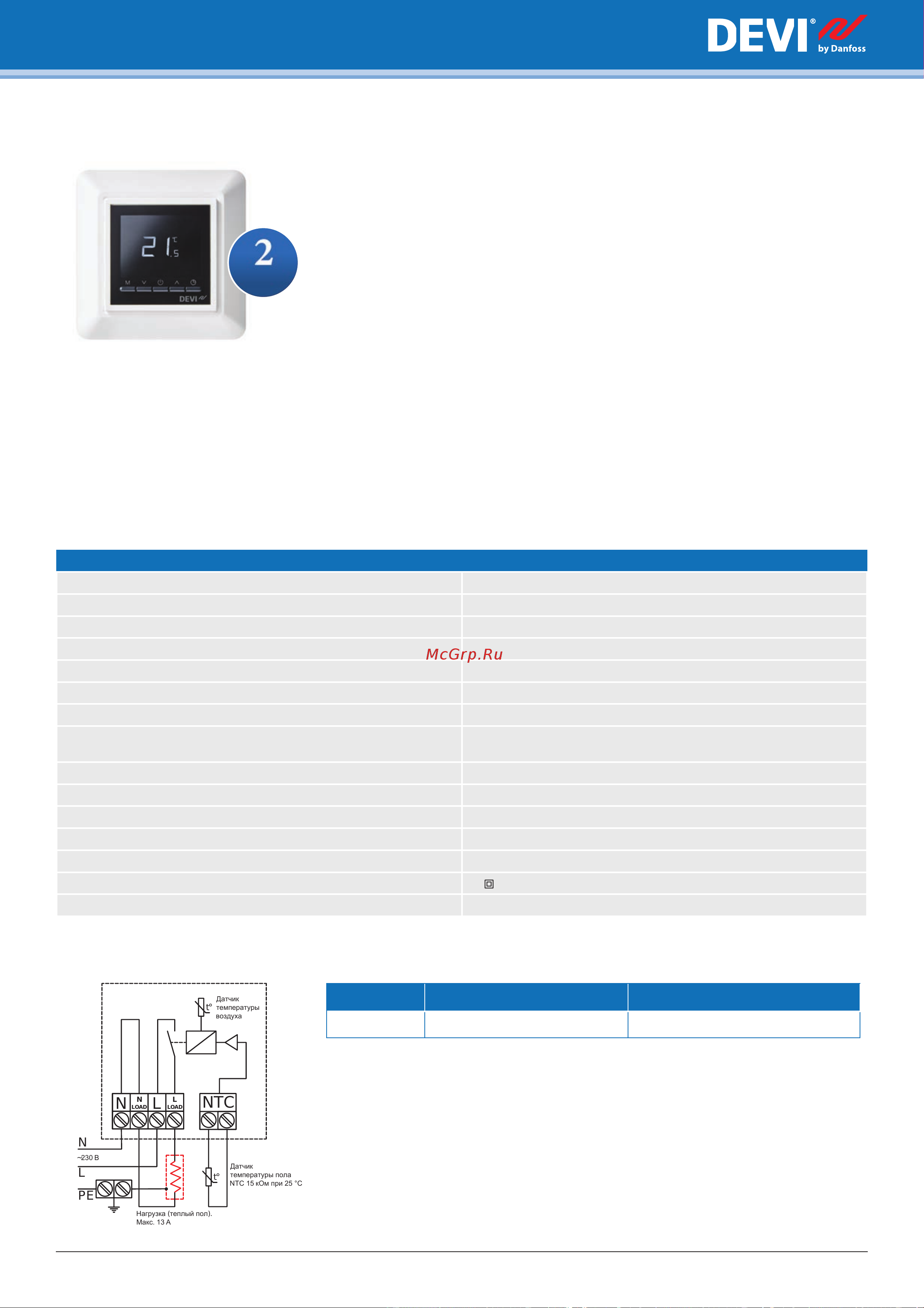 Devi 140F1069R [59/76] Терморегулятор devireg opti