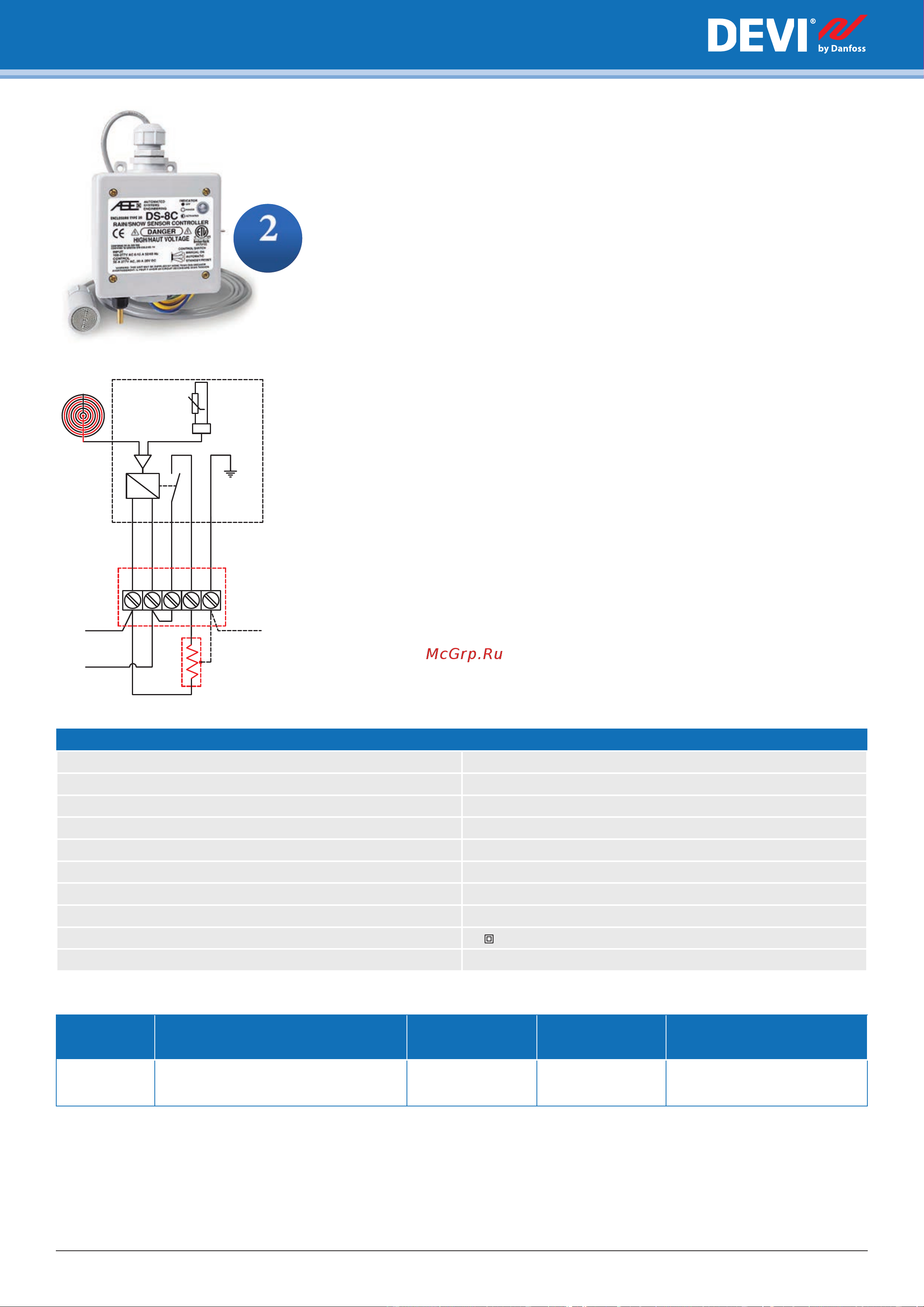 Devi Flex-18T 52 м [68/76] Контроллер для кровли danfoss ds 8с с датчиками влажности и температуры