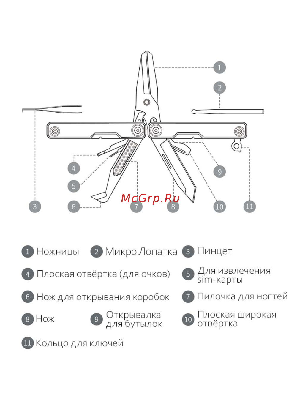 Huohou Mini Multi-Tools HU0140 Руководство по эксплуатации