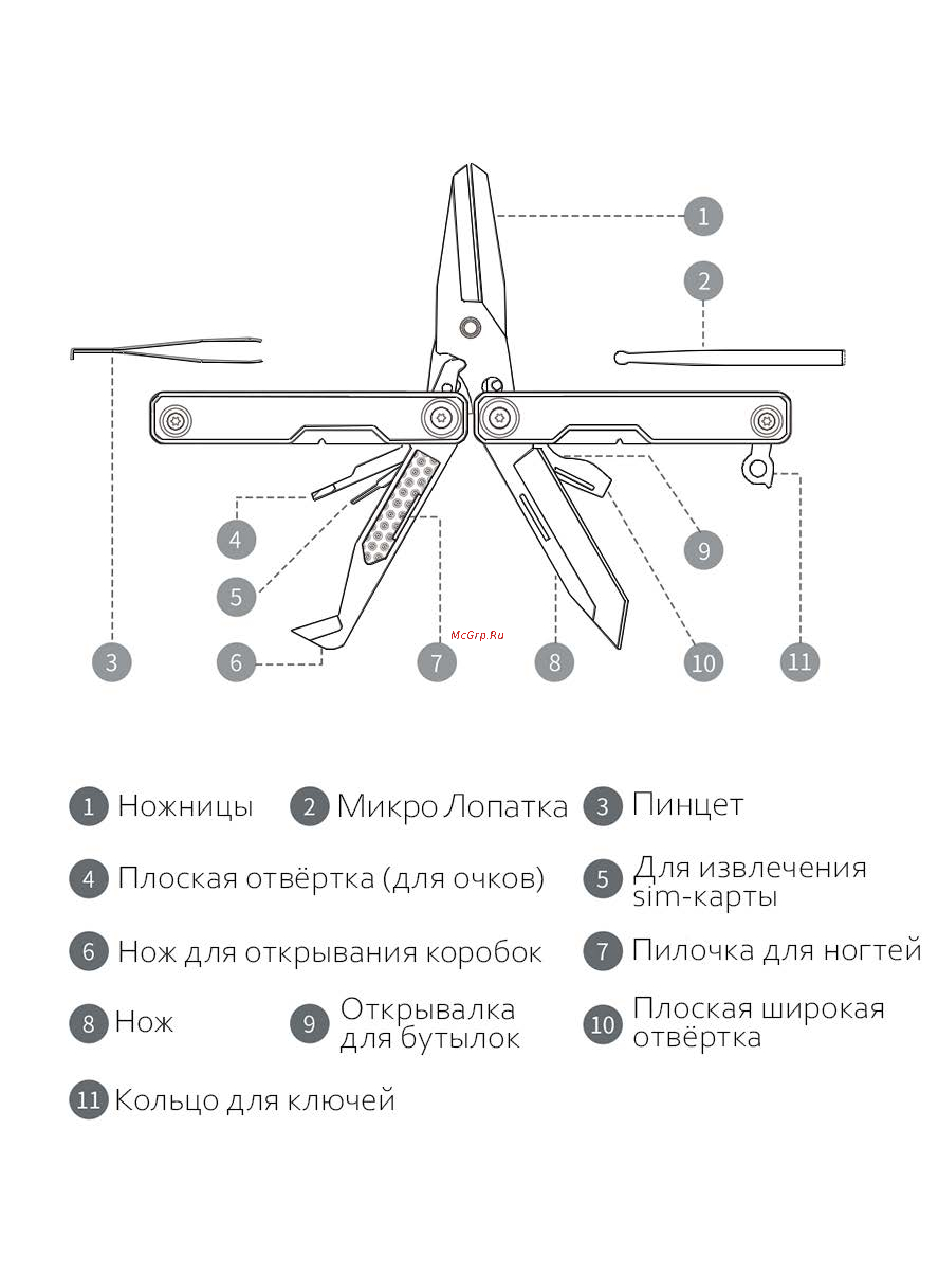 Huohou Mini Multi-Tools HU0140 Руководство по эксплуатации онлайн