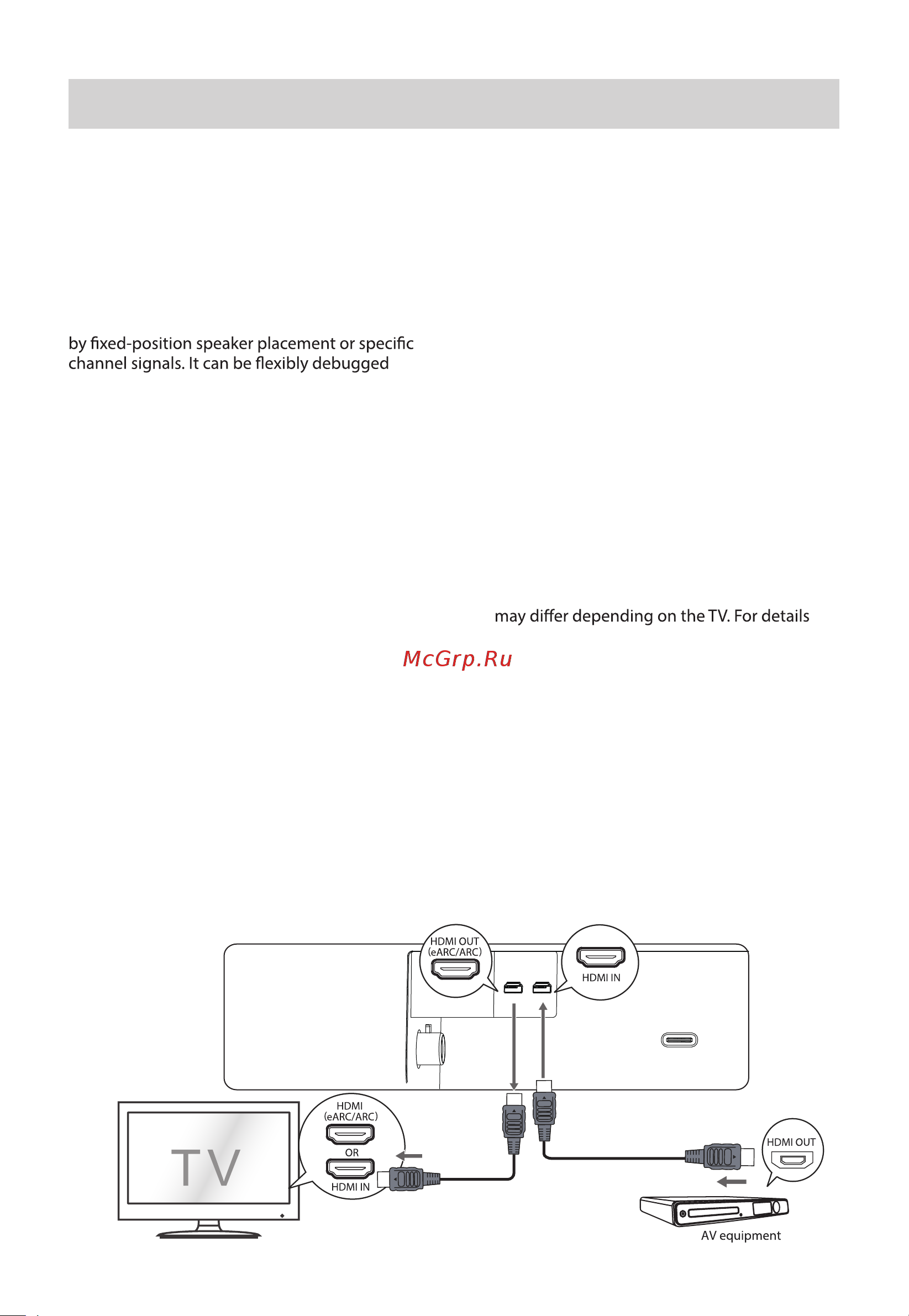 Hisense U3120G [12/40] Connections