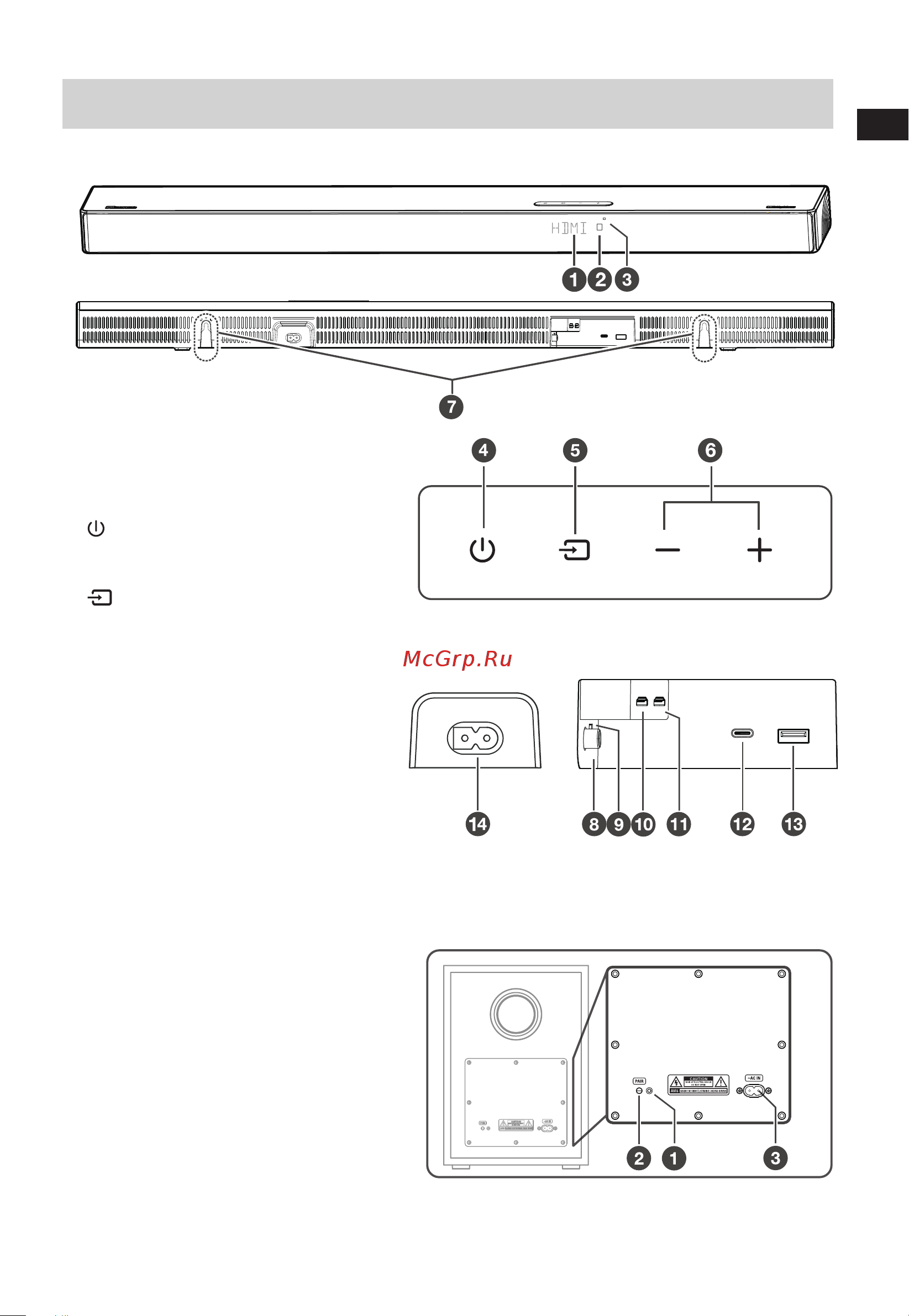 Hisense U3120G [9/40] Identifying the parts