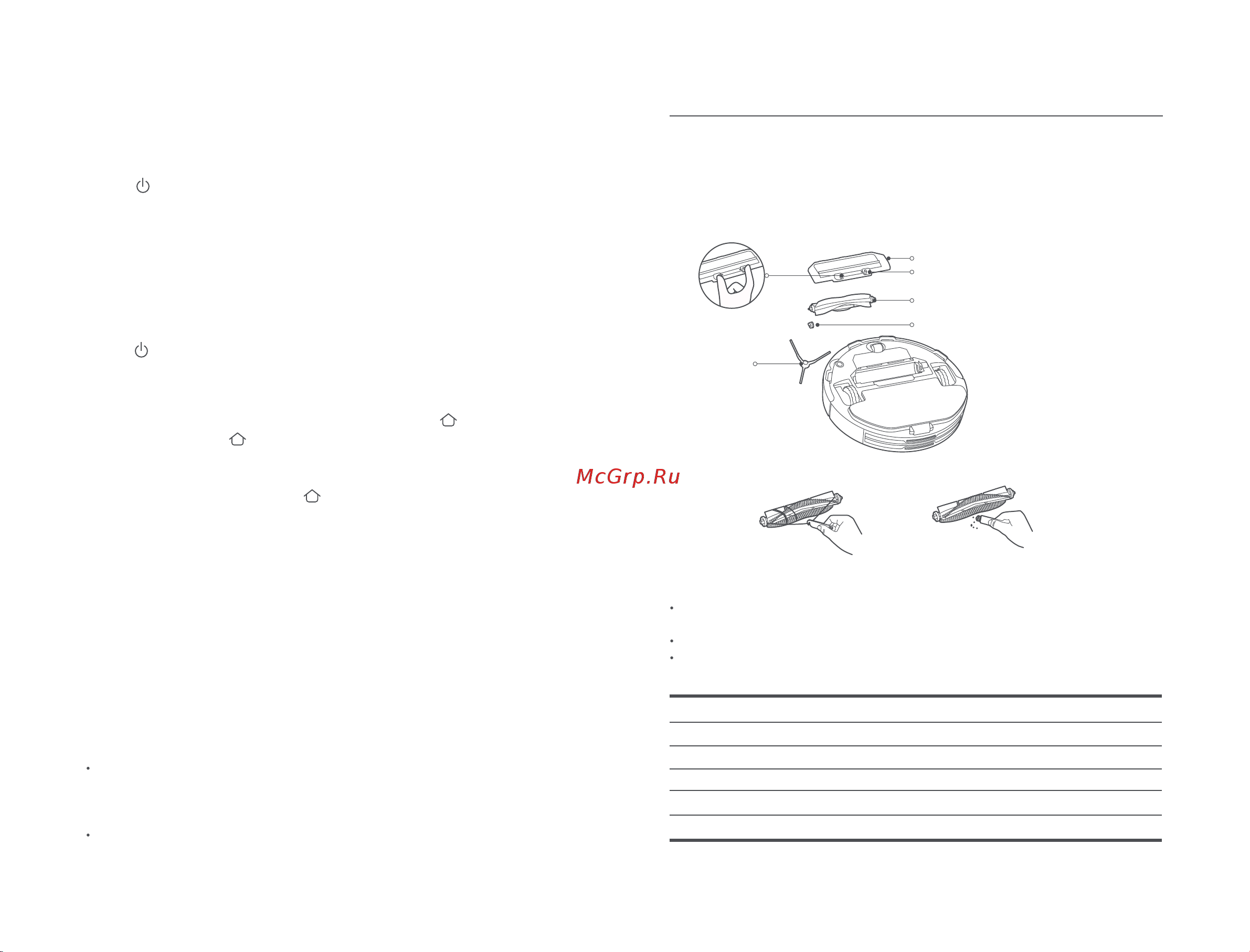 Xiaomi Robot Vacuum S10 RU [10/189] Brush and side brush