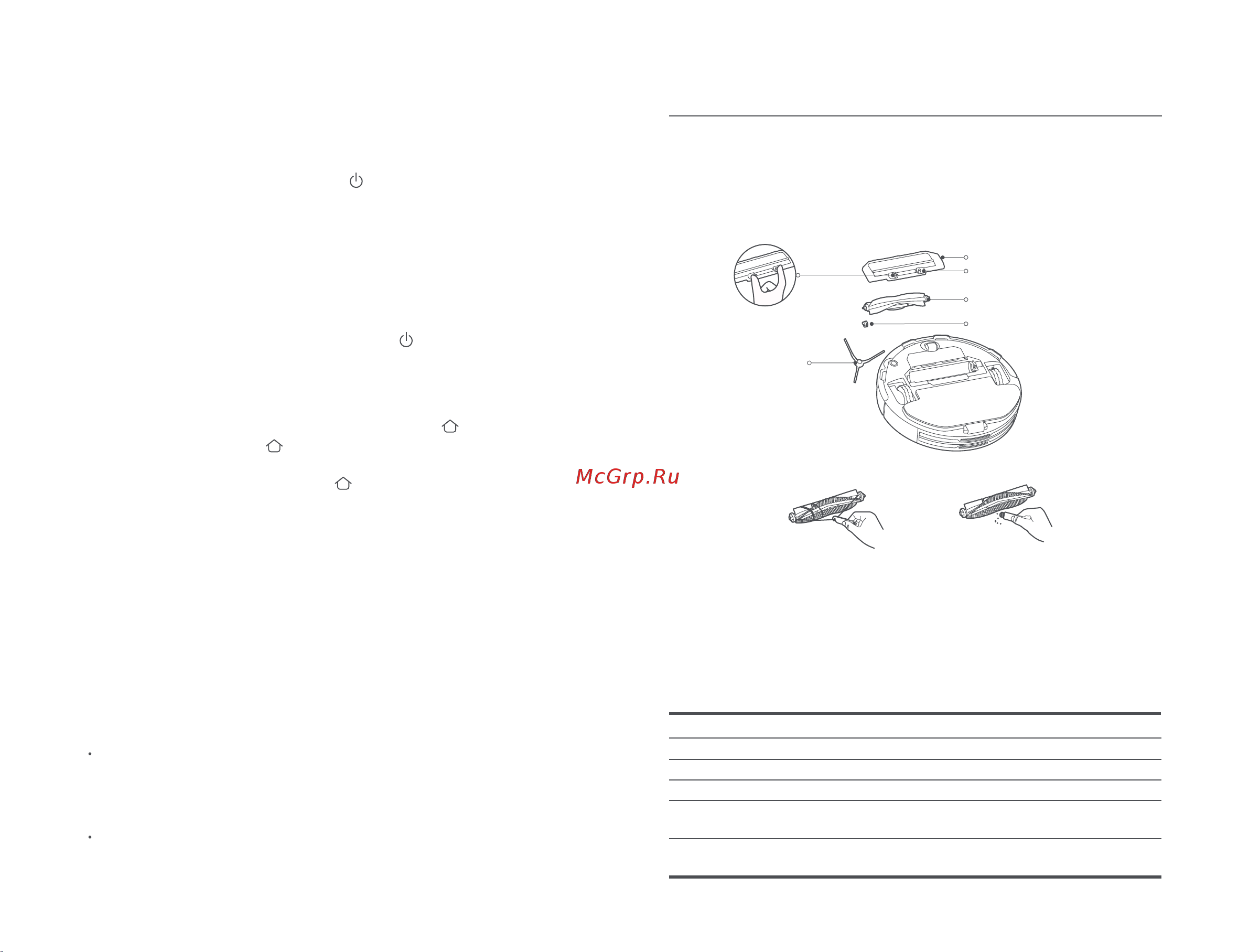 Xiaomi Robot Vacuum S10 RU [118/189] Cuidados e manutenção