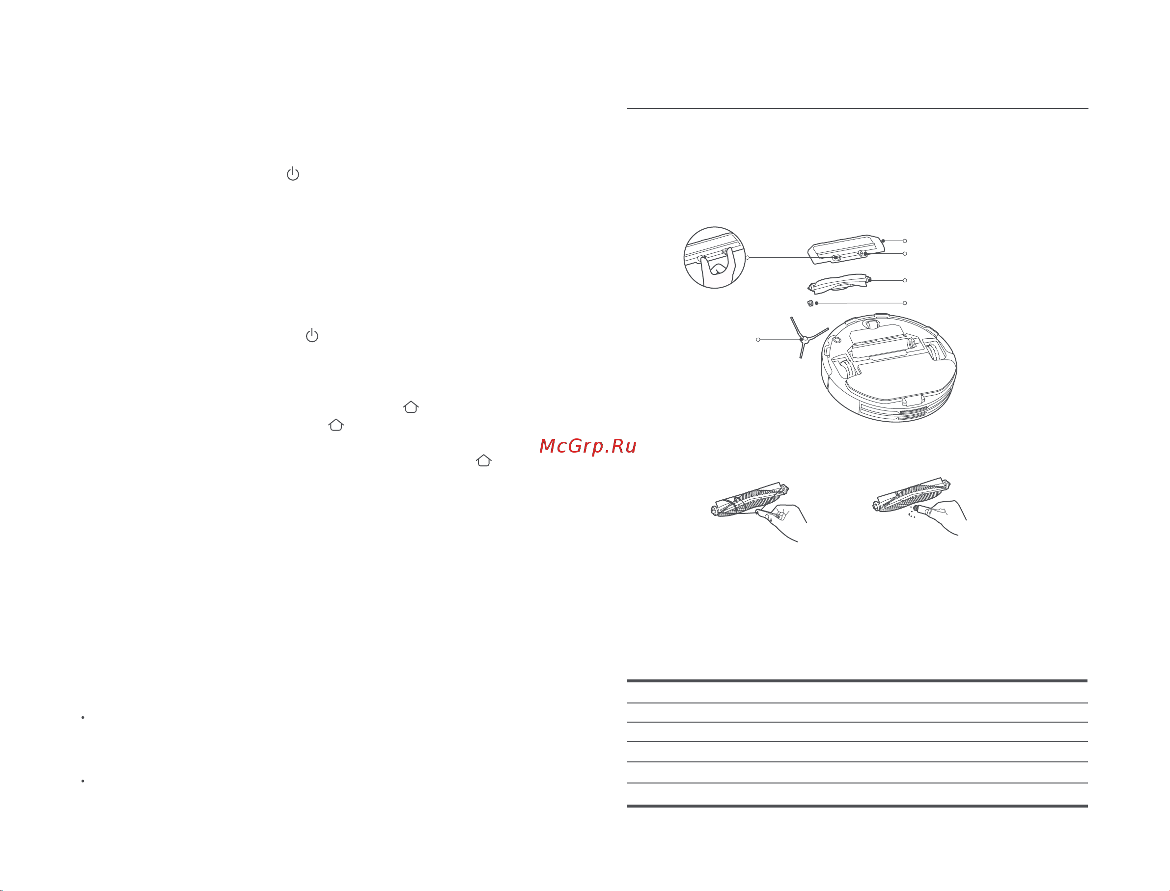 Xiaomi Robot Vacuum S10 RU [140/189] Péče a údržba