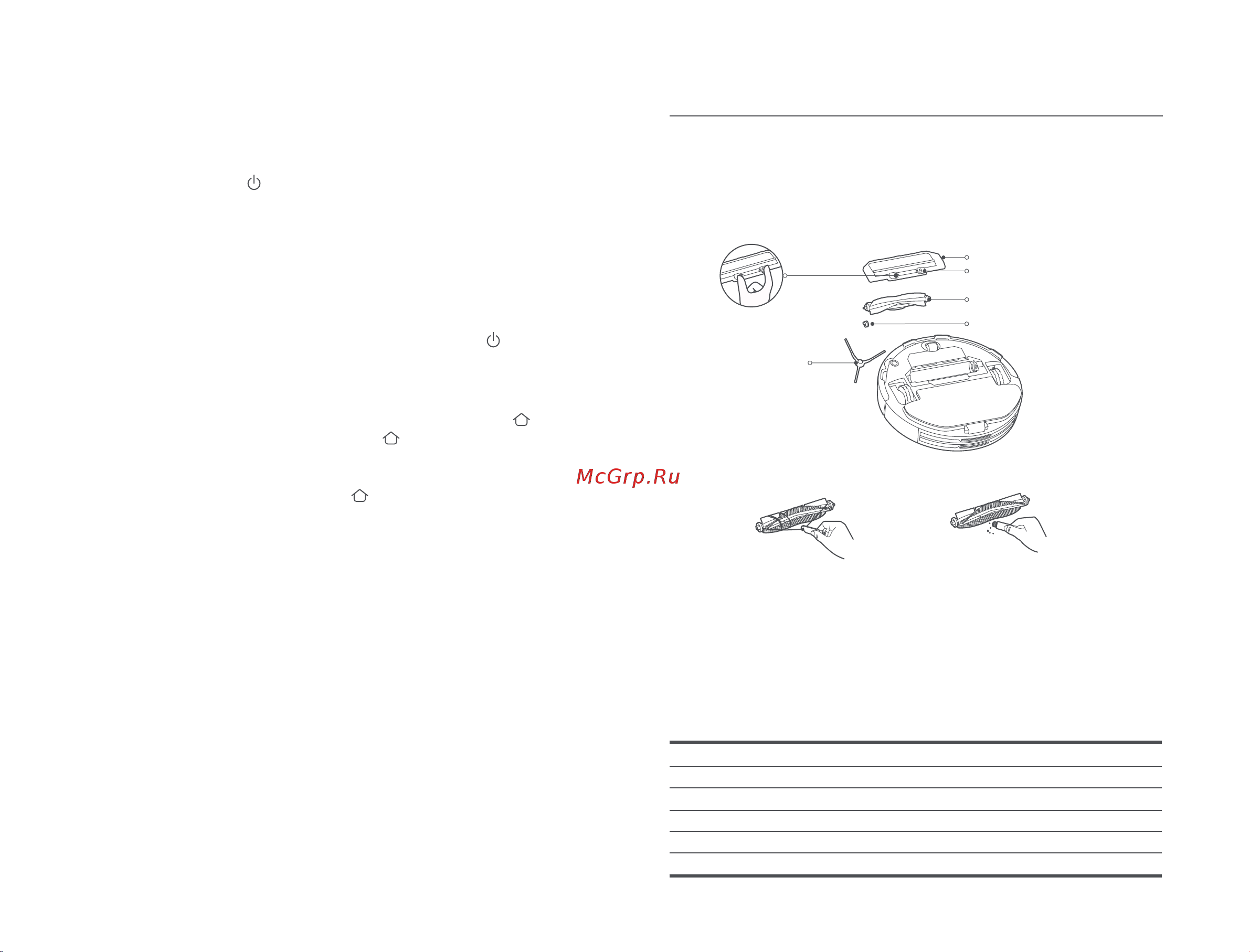 Xiaomi Robot Vacuum S10 RU [162/189] Îngrĳire și întreținere