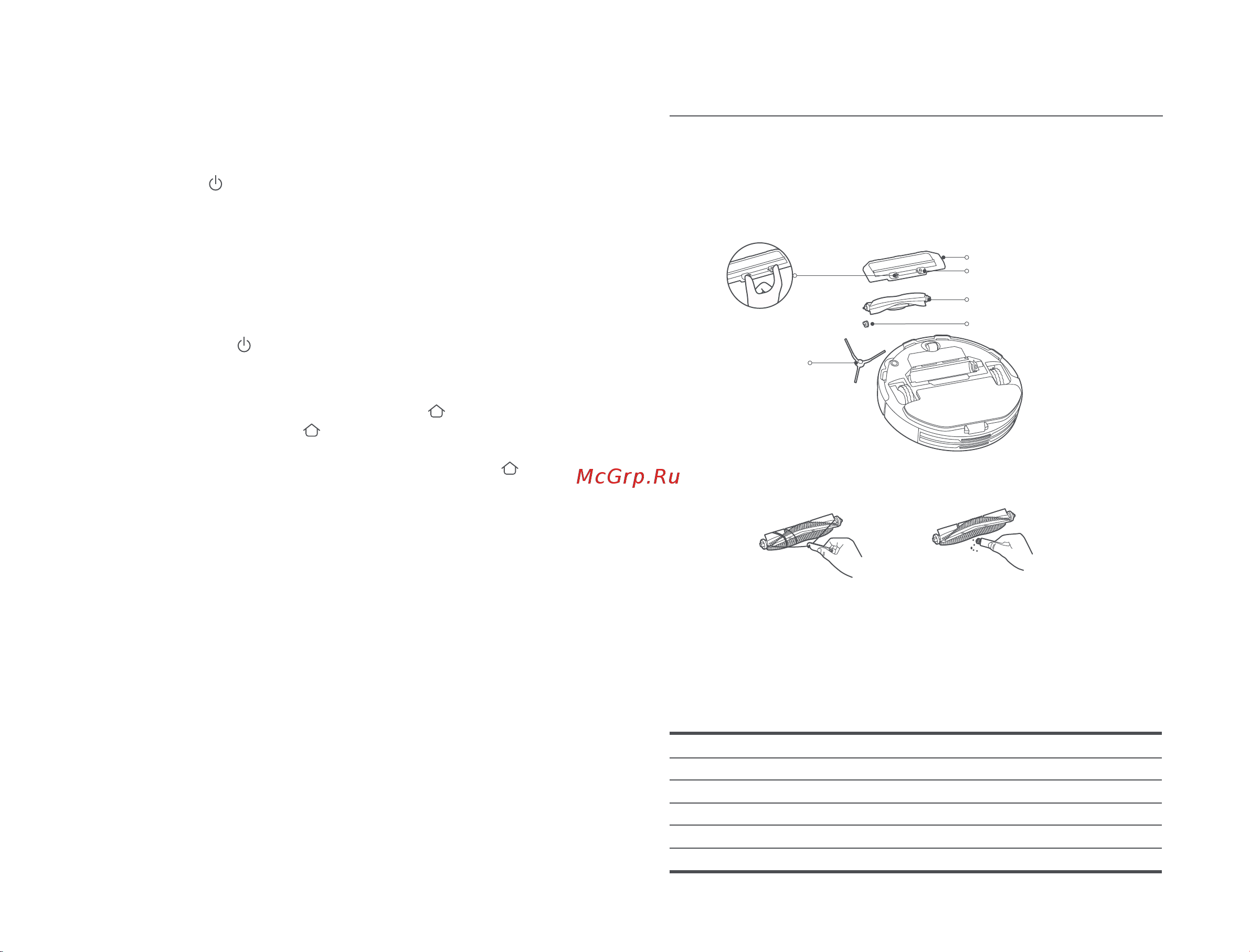Xiaomi Robot Vacuum S10 RU [173/189] Skötsel och underhåll
