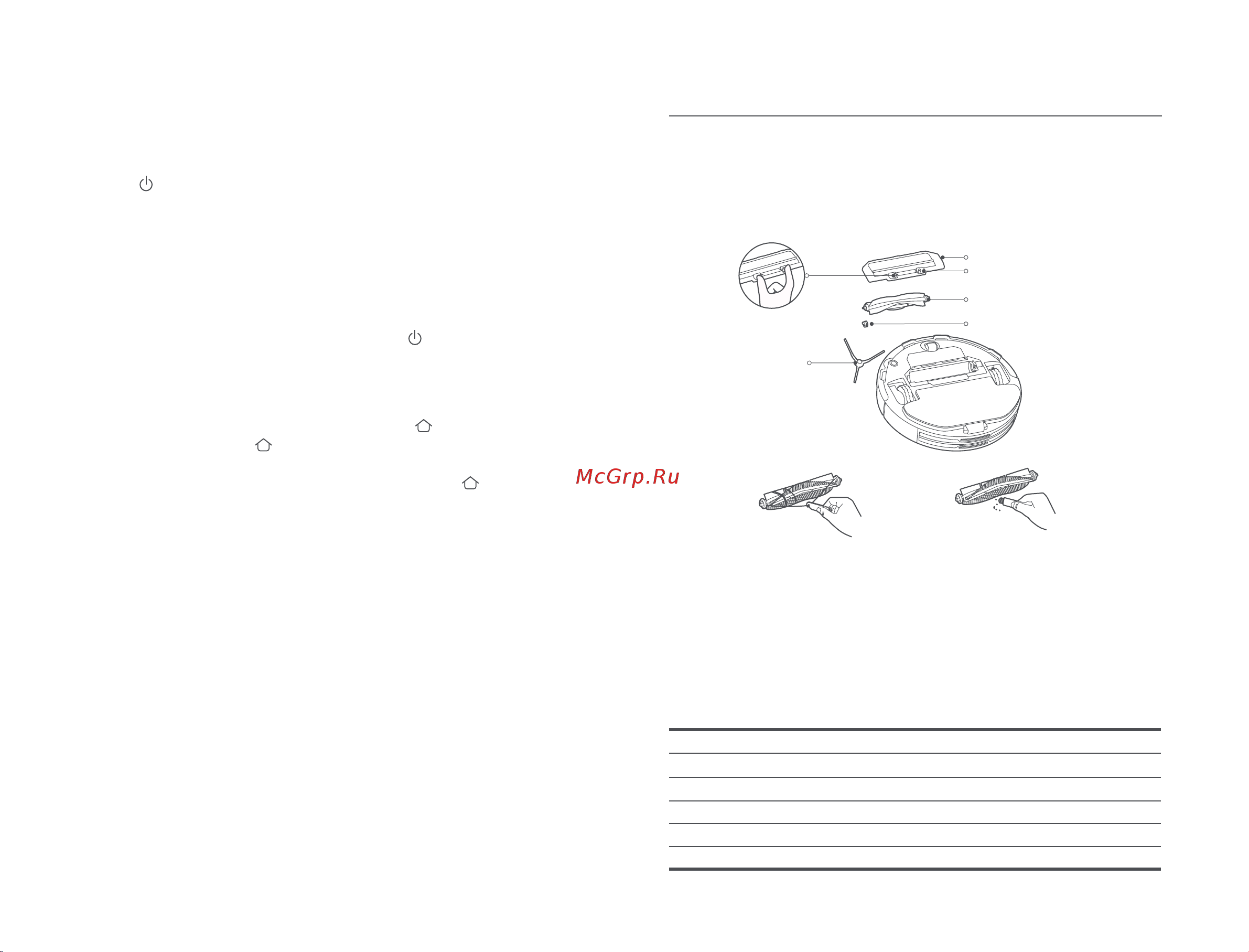 Xiaomi Robot Vacuum S10 RU [184/189] Perawatan pemeliharaan