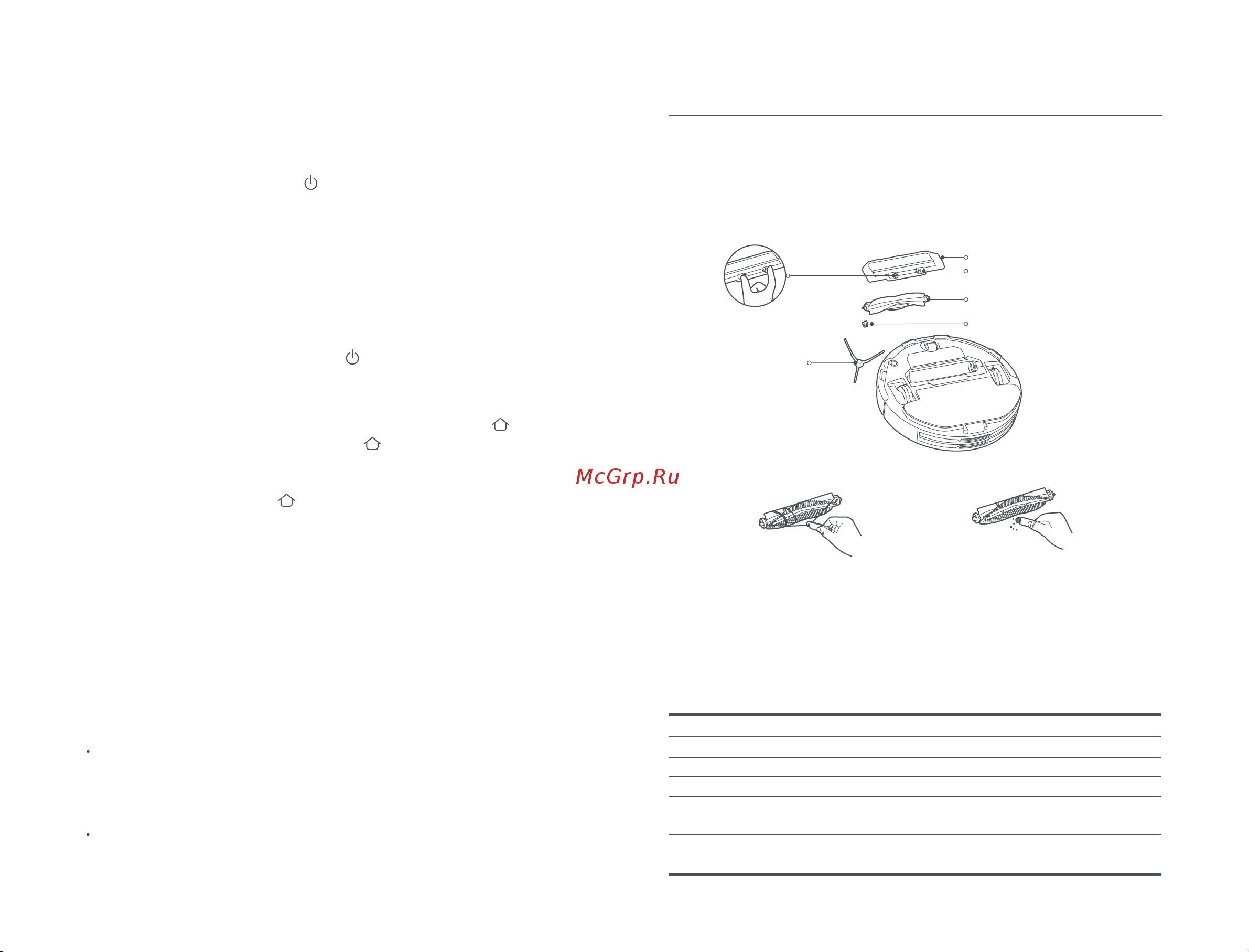 Xiaomi Robot Vacuum S10 RU [21/189] Cuidado y mantenimiento
