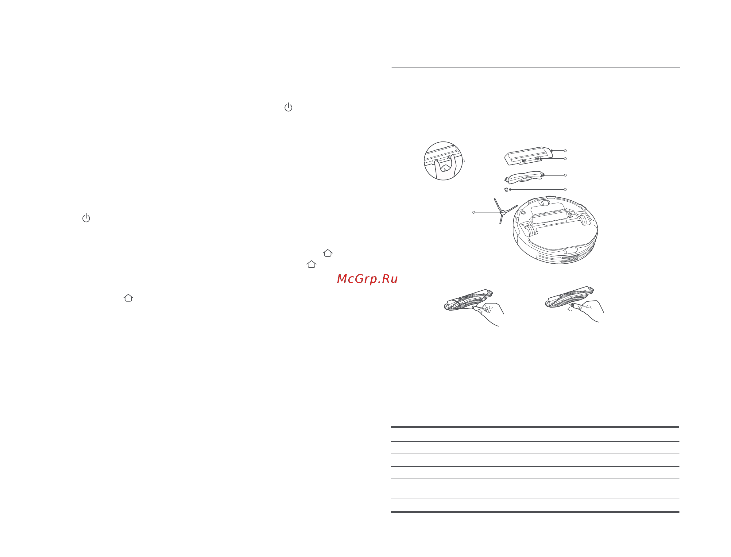 Xiaomi Robot Vacuum S10 RU [32/189] Entretien et maintenance
