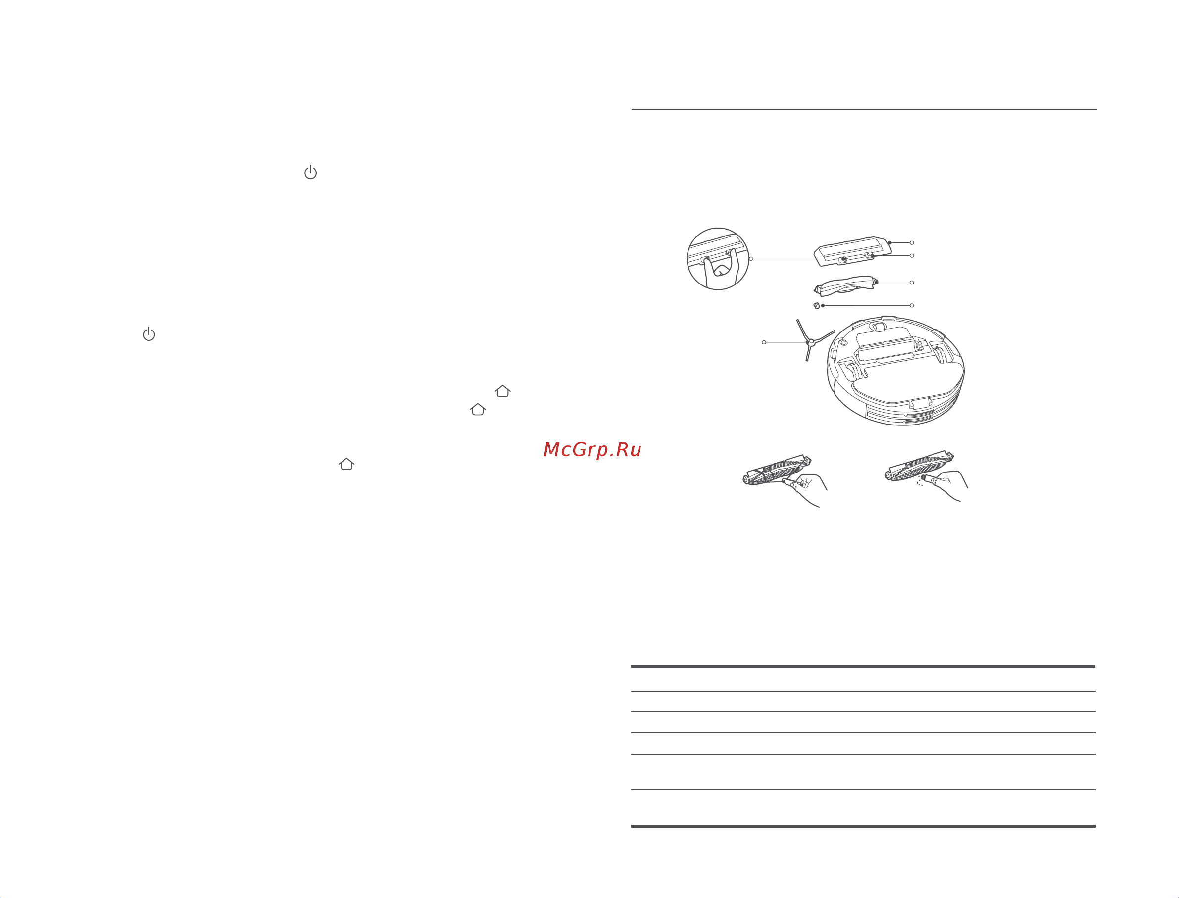 Xiaomi Robot Vacuum S10 RU [43/189] Cura e manutenzione