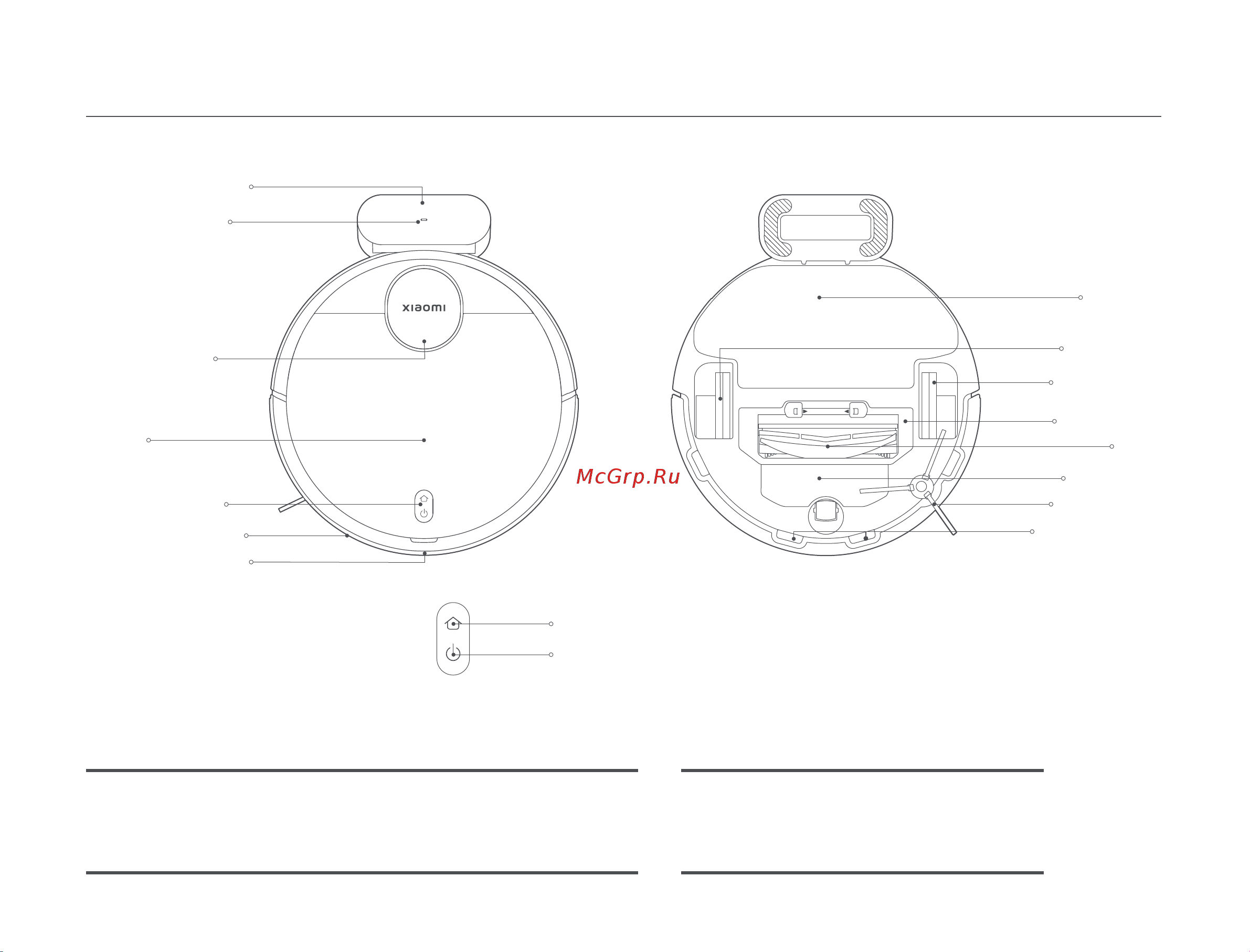 Xiaomi Robot Vacuum S10 RU [51/189] Описание индикатора статуса