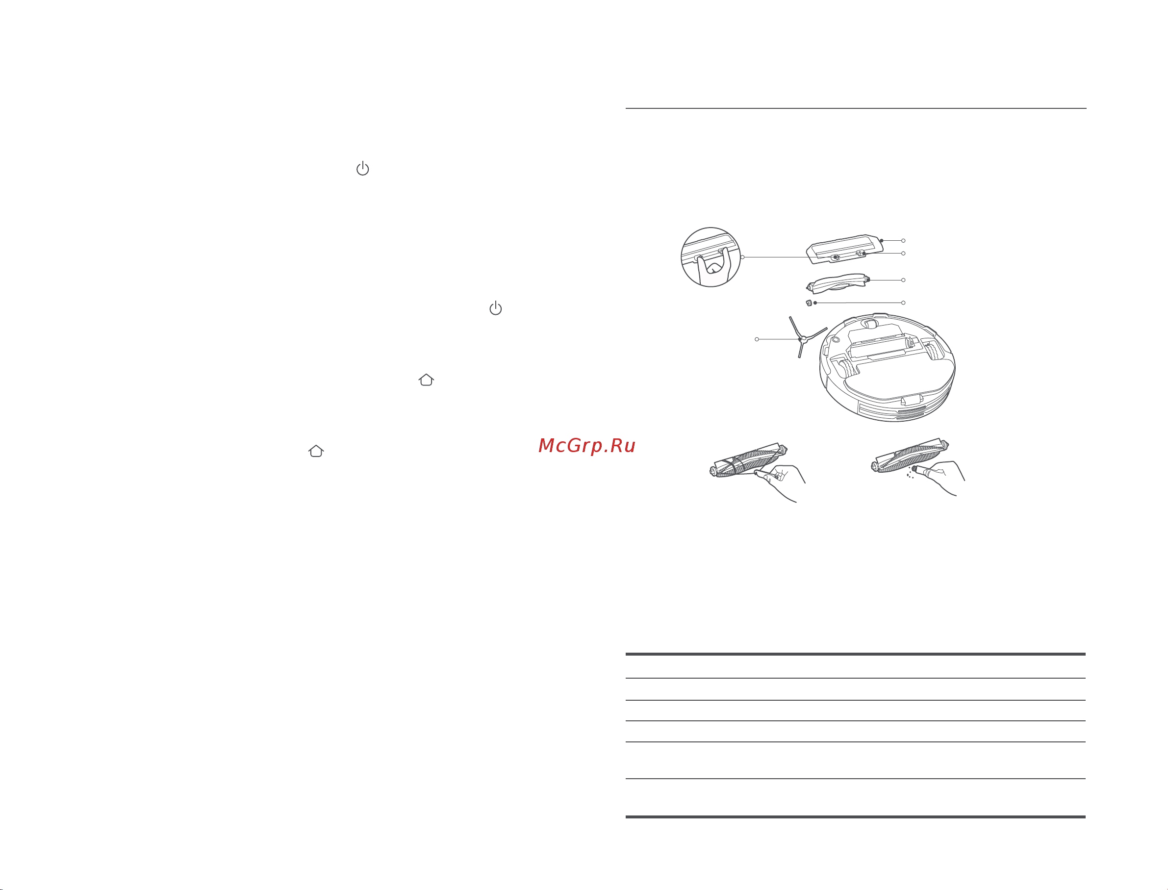 Xiaomi Robot Vacuum S10 RU [65/189] Dbanie o urządzenie i konserwacja