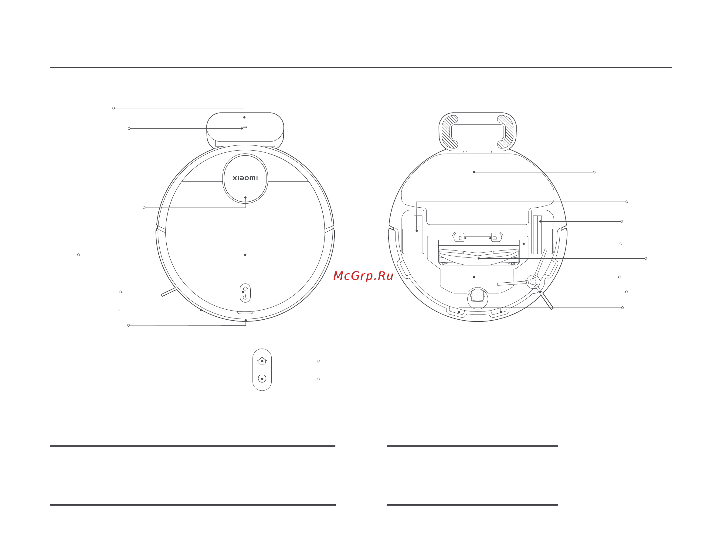Xiaomi Robot Vacuum S10 RU [7/189] Indicator status descriptions
