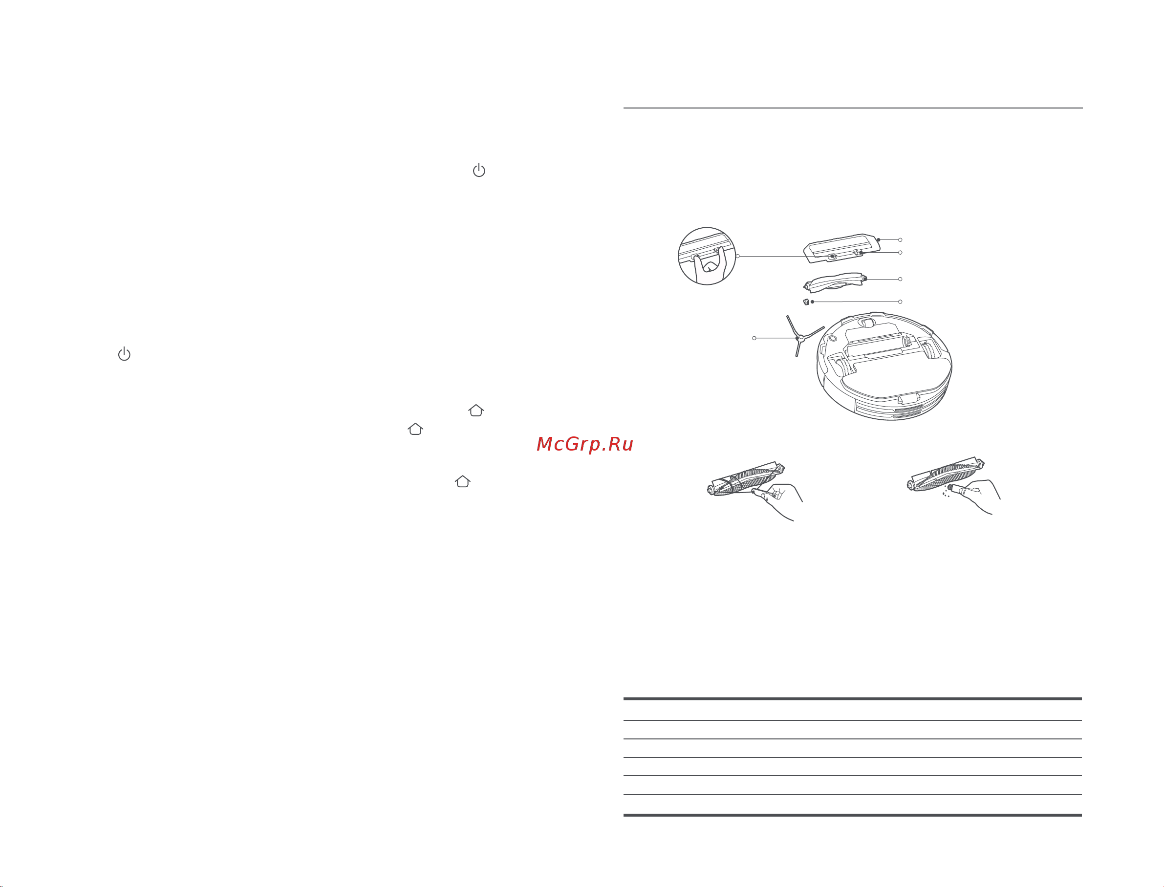 Xiaomi Robot Vacuum S10 RU [76/189] Pﬂege und wartung
