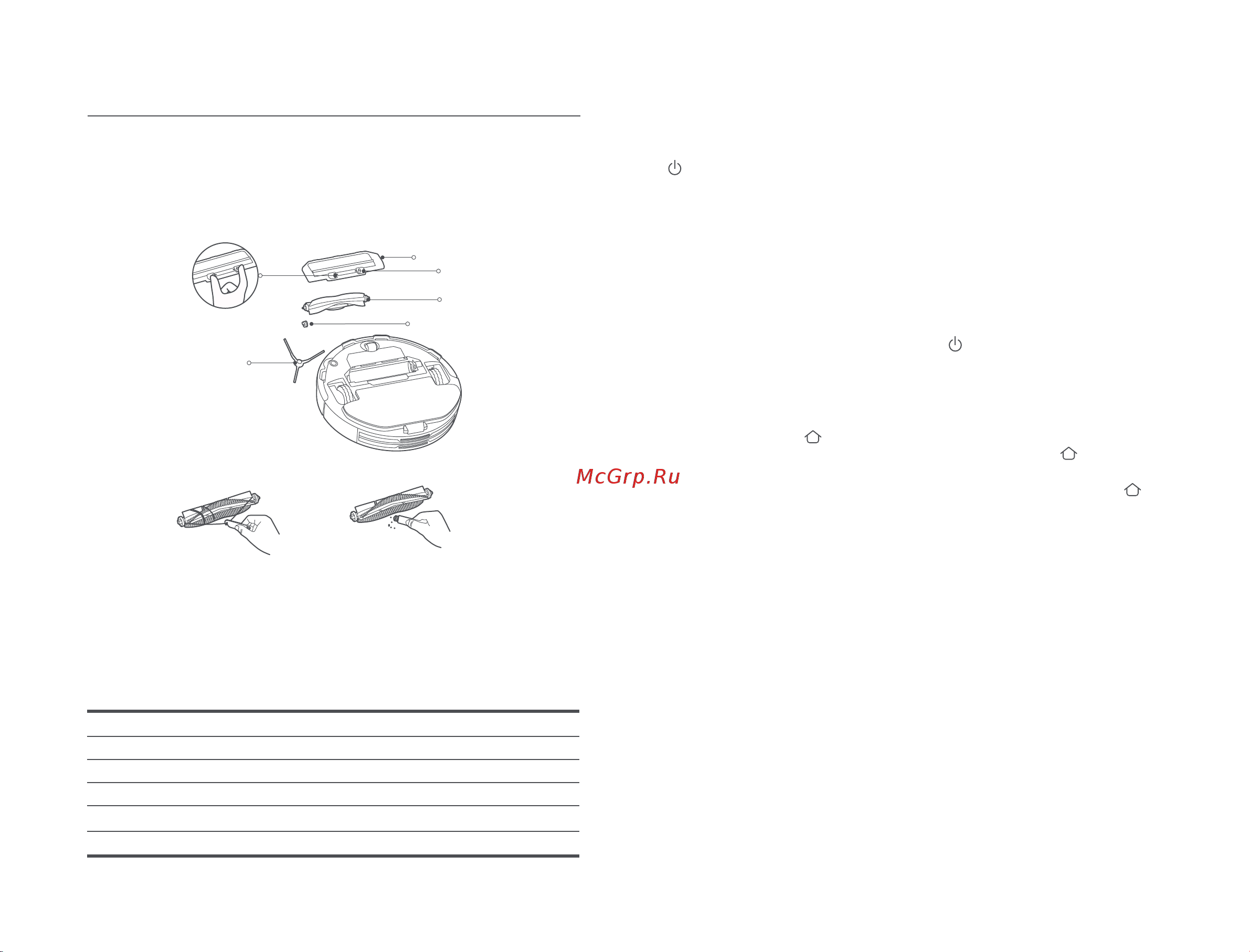 Xiaomi Robot Vacuum S10 RU [97/189] ﺔﻧﺎﻴﺼﻟاو ﺔﻳﺎﻨﻌﻟا