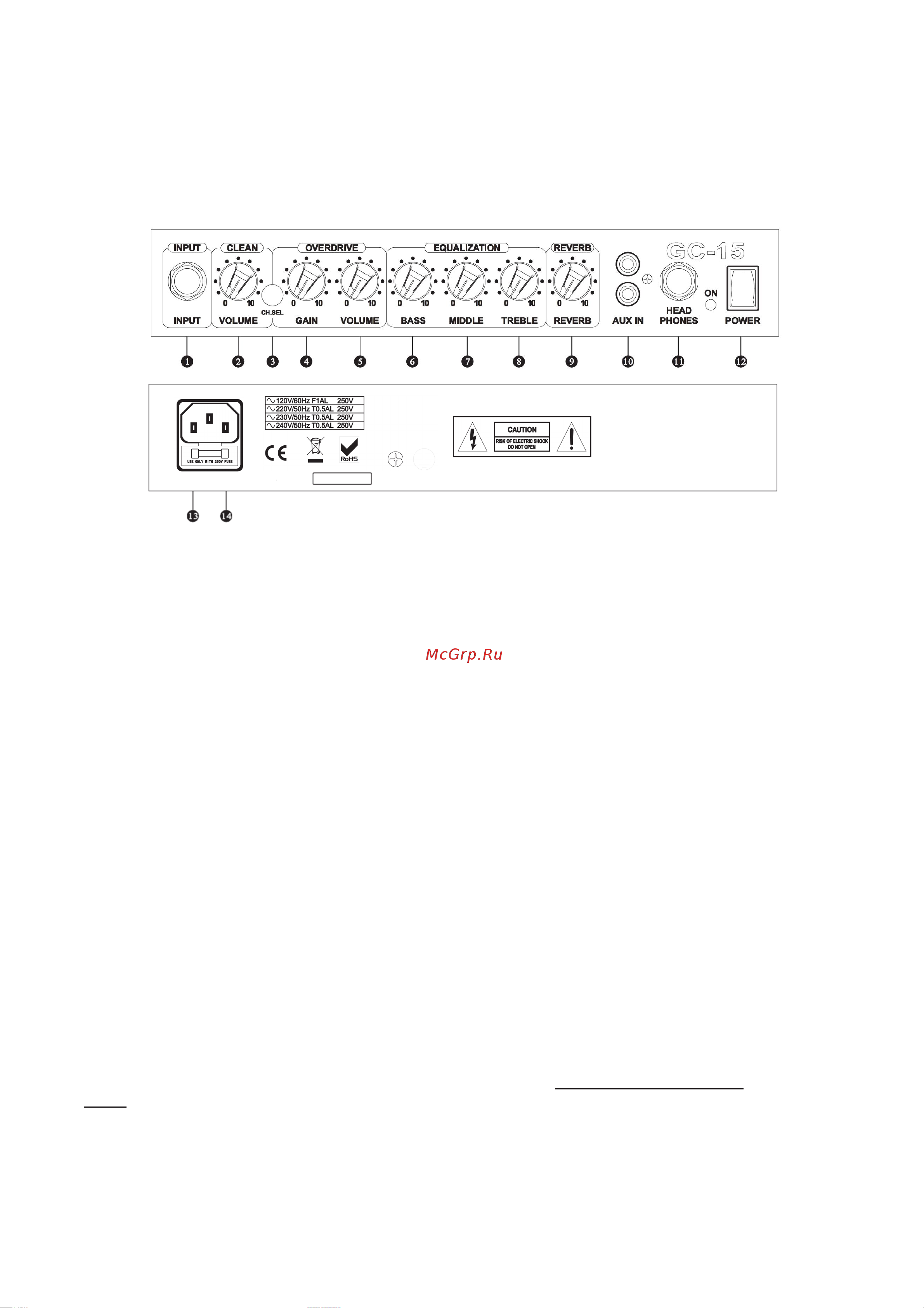 E-WAVE PAN 15 [2/2] Гитарный усилитель