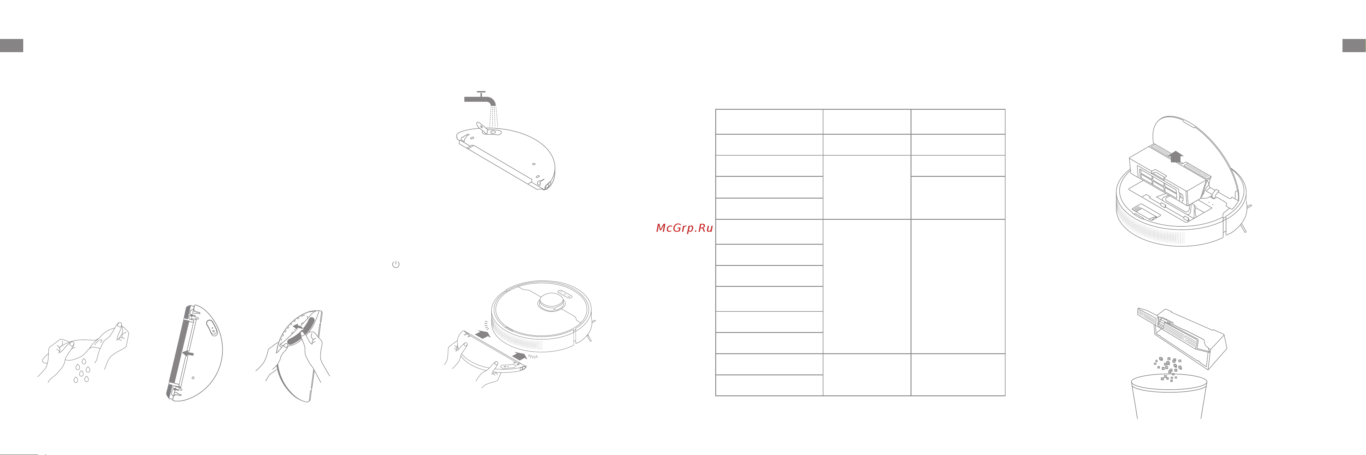 Dreame D10s Pro (RLS6A) Black [9/99] Align the mopping module as indicated by the arrow then slide it into the back of the robot until it clicks into place press the button or use the dreamehome app to start cleaning