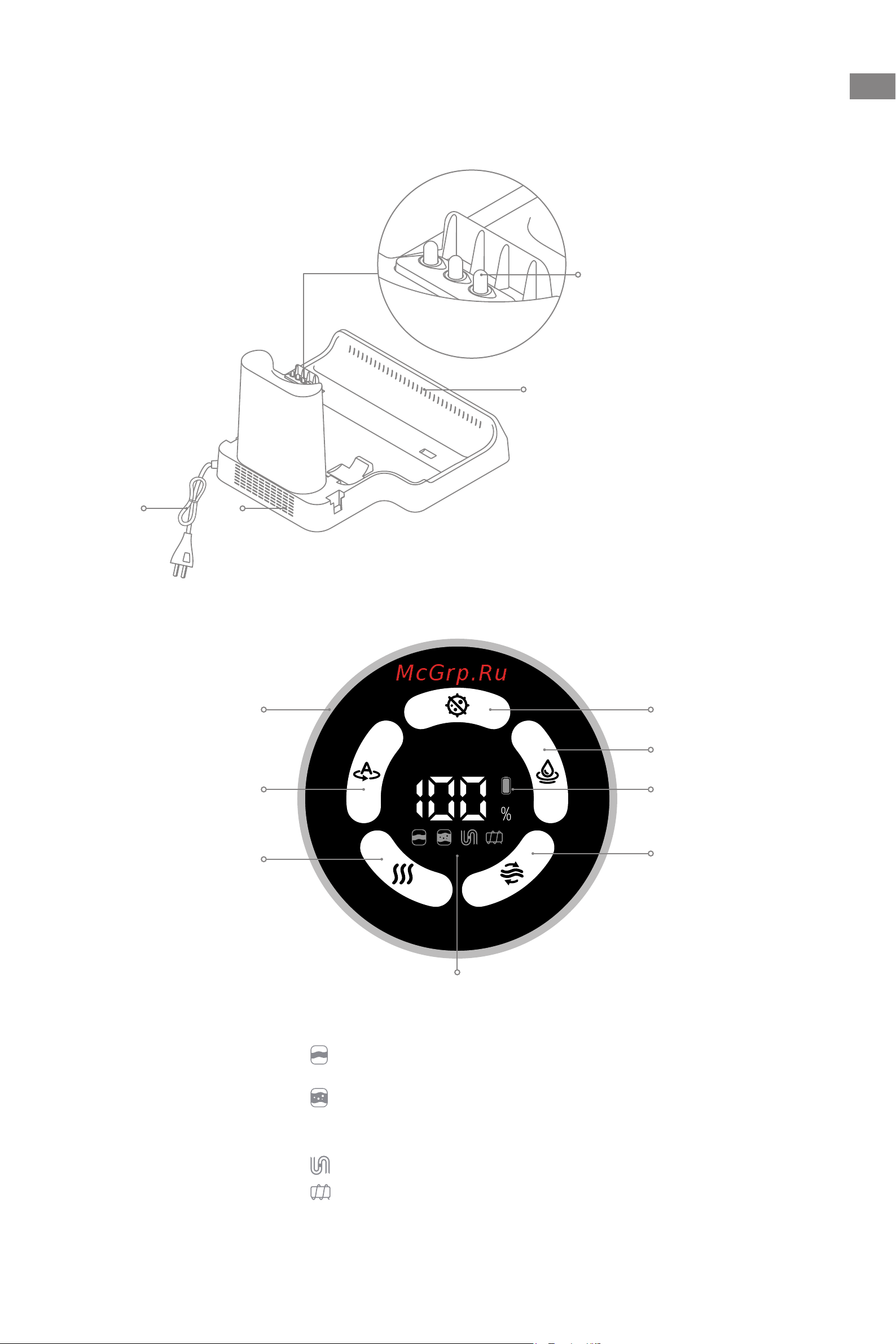 Dreame H12 Pro [112/192] Opis produktu