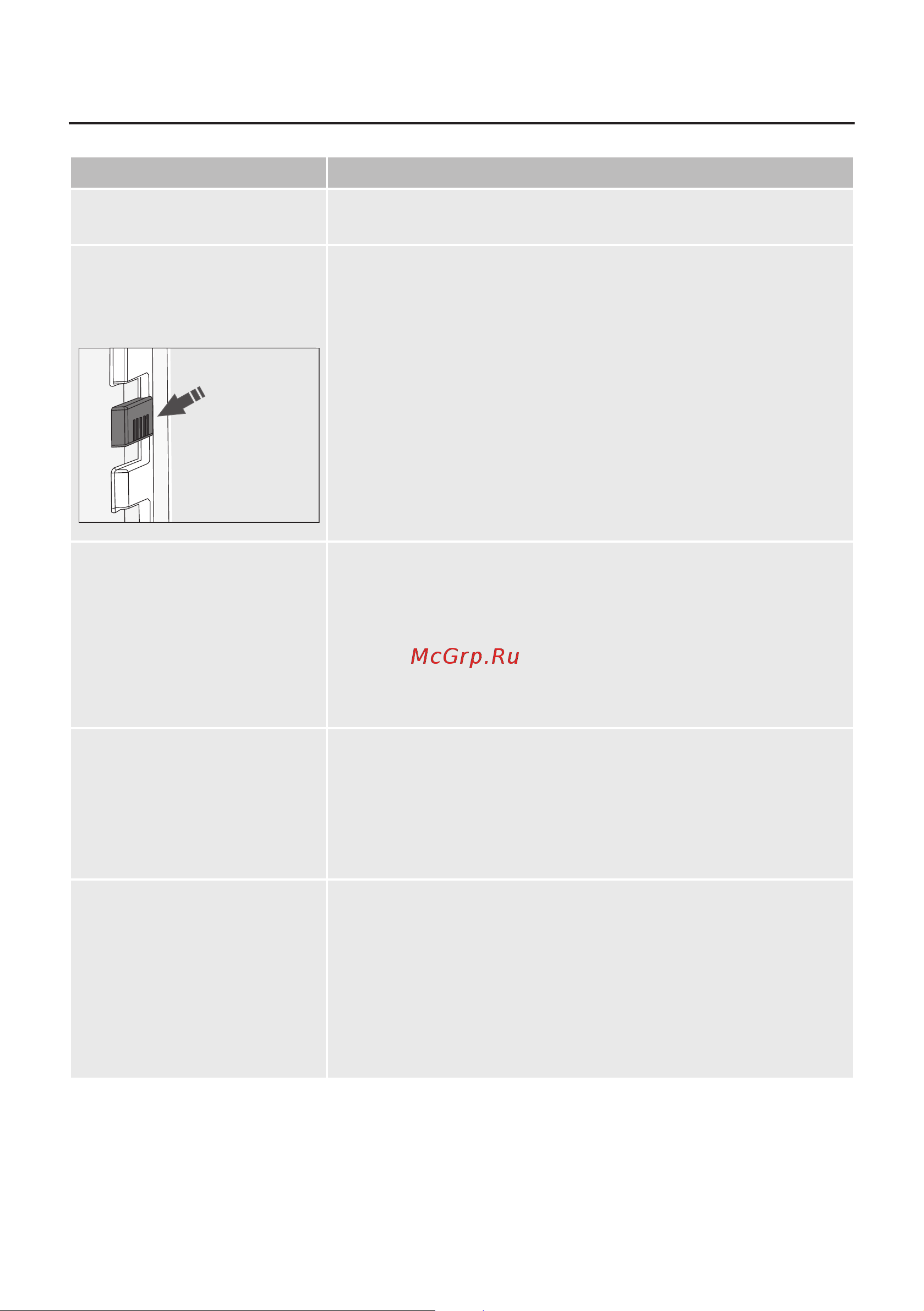 Gorenje NRKI418FE0 [36/40] Устранение неисправностей