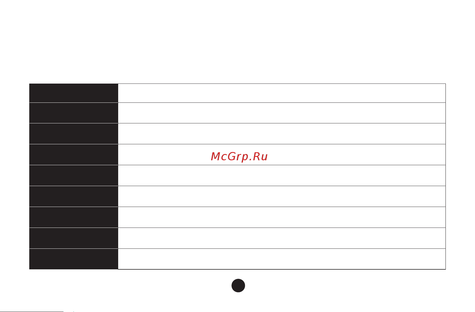 Akko 3061 [12/20] Technical speciﬁcations
