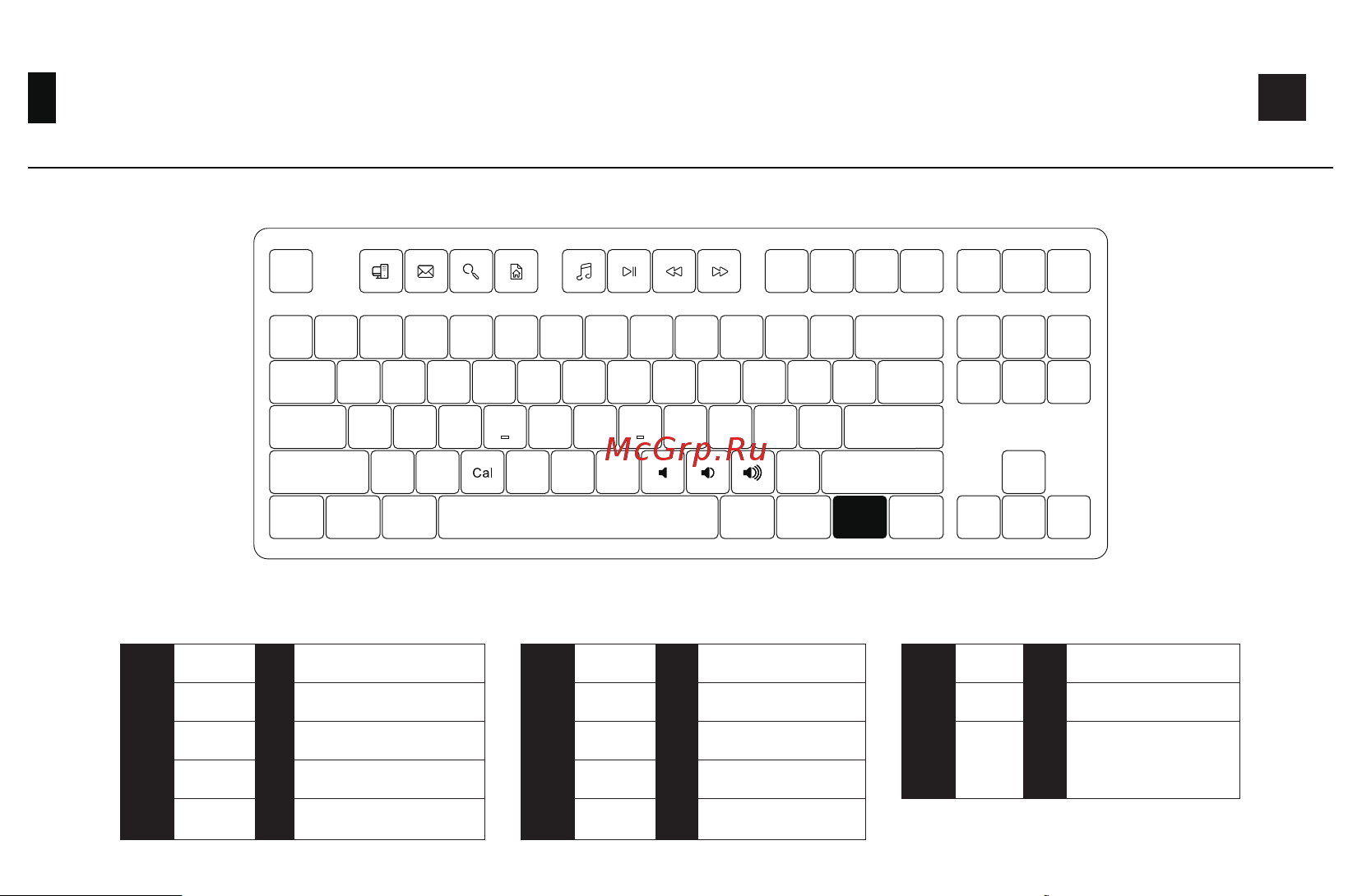 Akko 5087S-Black&Gold USB Cable RGB Hot Swap JellyPink [15/24] S rgb hotkeys