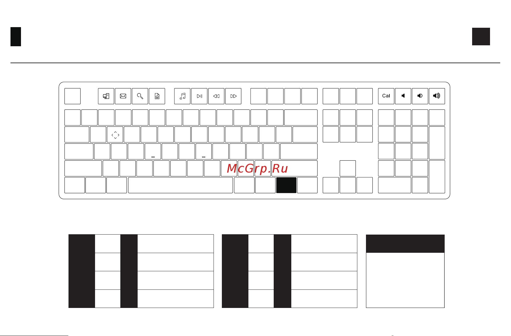 Akko 5108S-Black&Gold USB Cable RGB Hot Swap JellyPink [16/35] S rgb hotkeys