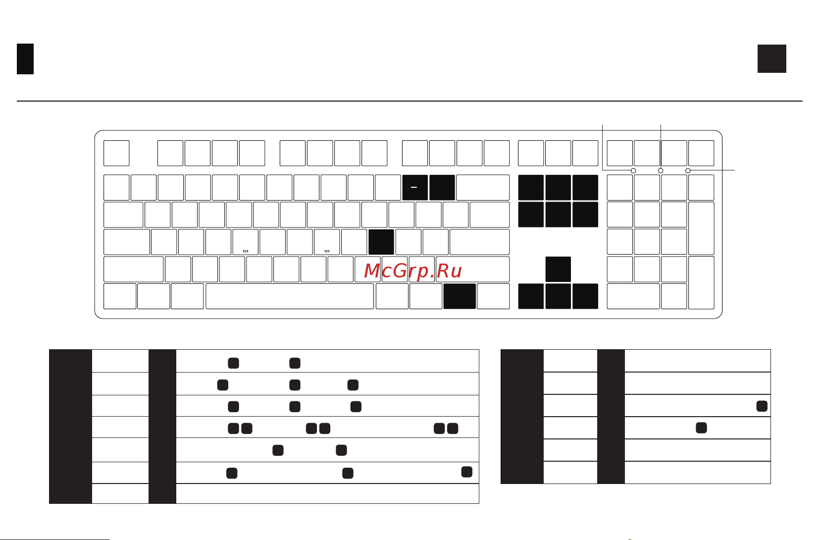Akko 5108S-Black&Gold USB RGB Hot Swap Jelly Purple [18/35] S rgb backlight function 1