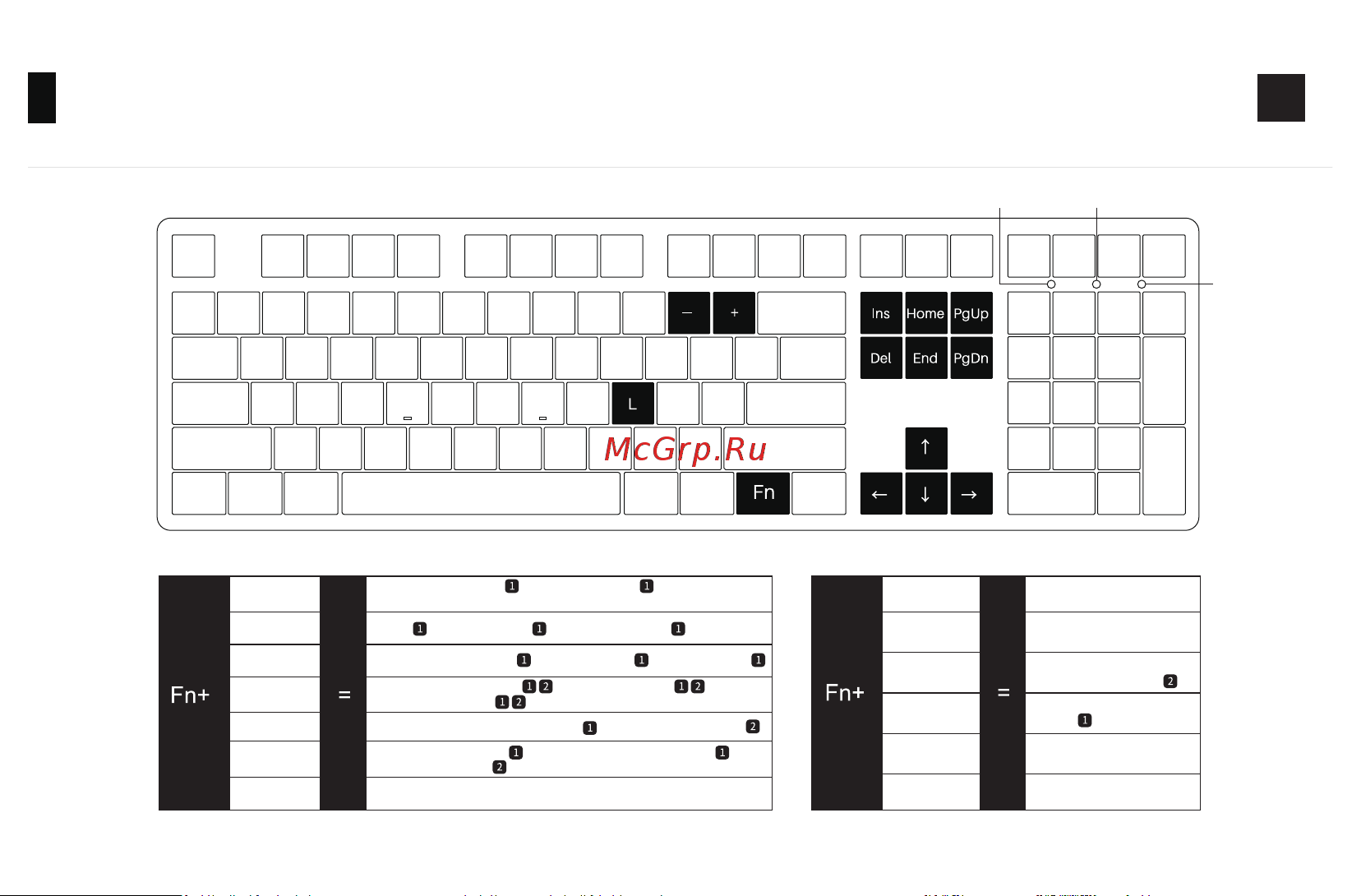Akko 5108S-Black&Gold USB RGB Hot Swap Jelly Purple [28/35] Функция подсветки 5108s rgb