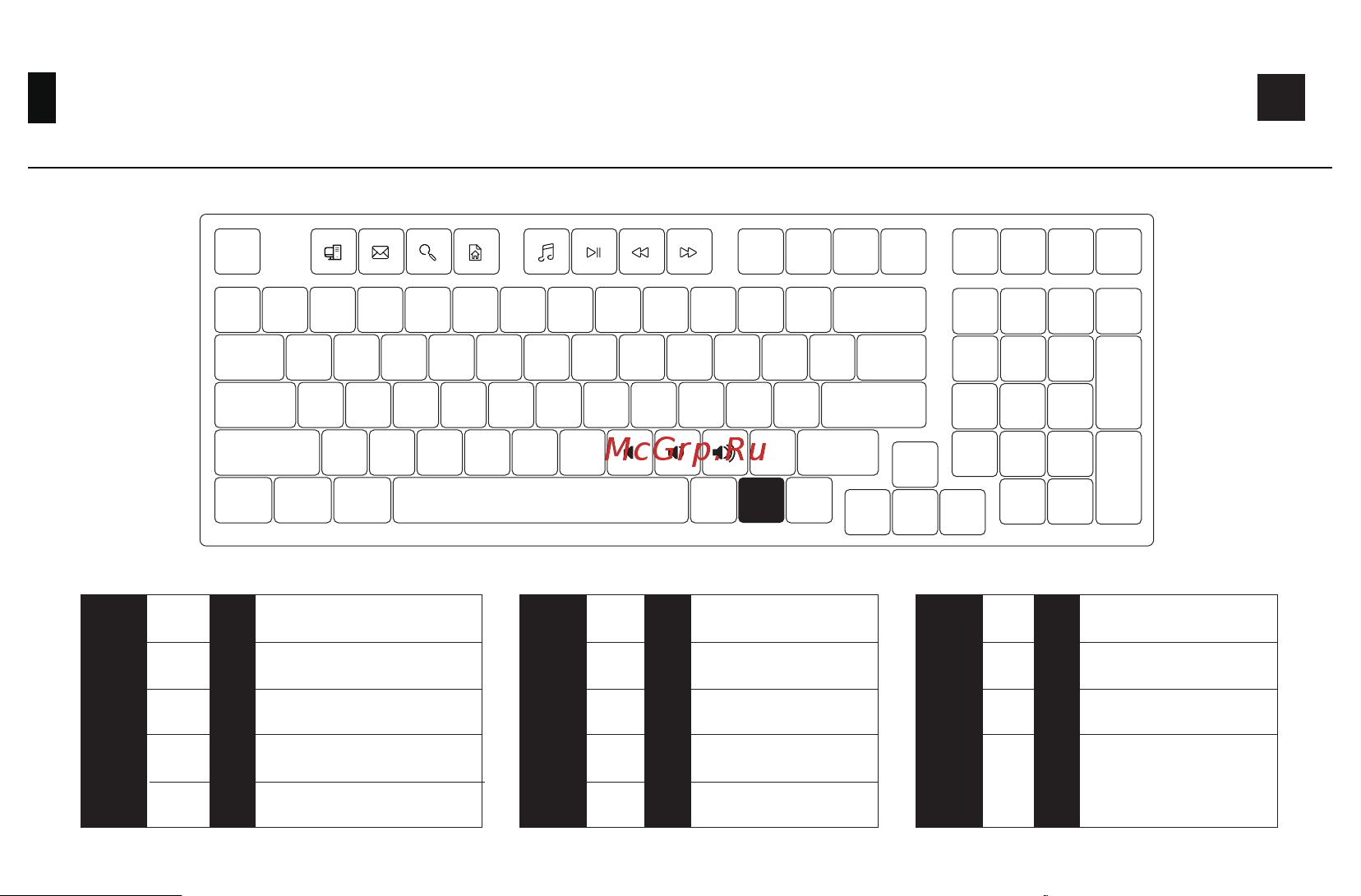 Akko 3098S Dracula Castle RGB ASA RGB Hot-Swap/CS Jell [15/24] B hotkeys