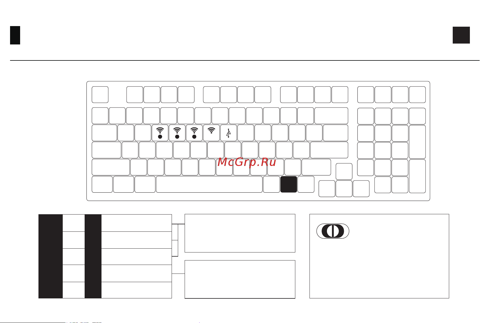 Akko 3098S Dracula Castle RGB ASA RGB Hot-Swap/CS Jell [19/24] B bluetooth feature overview