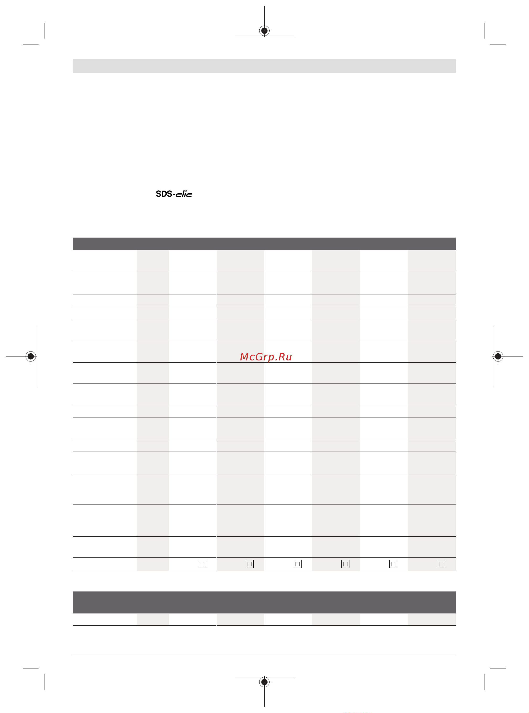Bosch GWS 700 [10/337] Technische daten